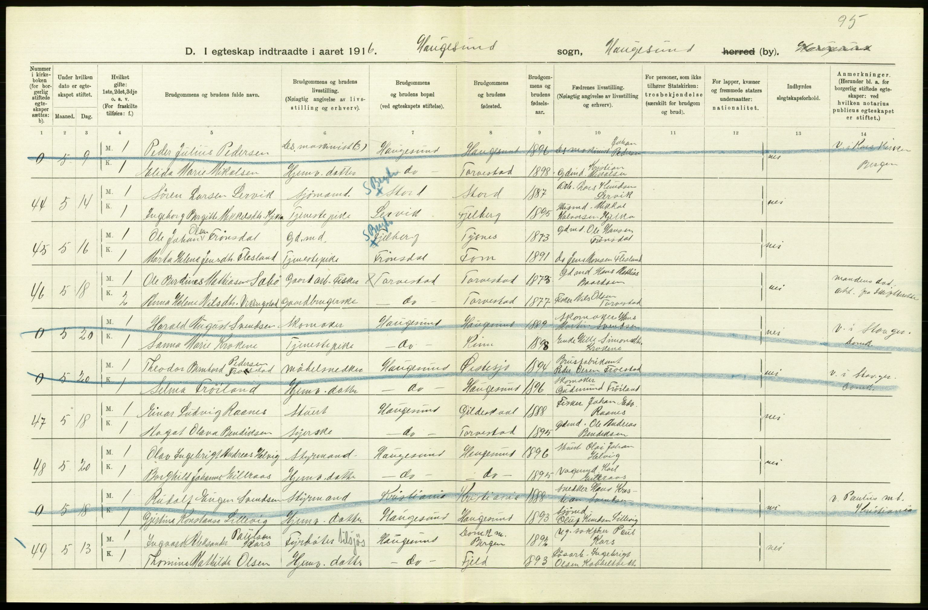 Statistisk sentralbyrå, Sosiodemografiske emner, Befolkning, AV/RA-S-2228/D/Df/Dfb/Dfbf/L0031: Stavanger amt: Gifte. Bygder og byer., 1916, p. 298