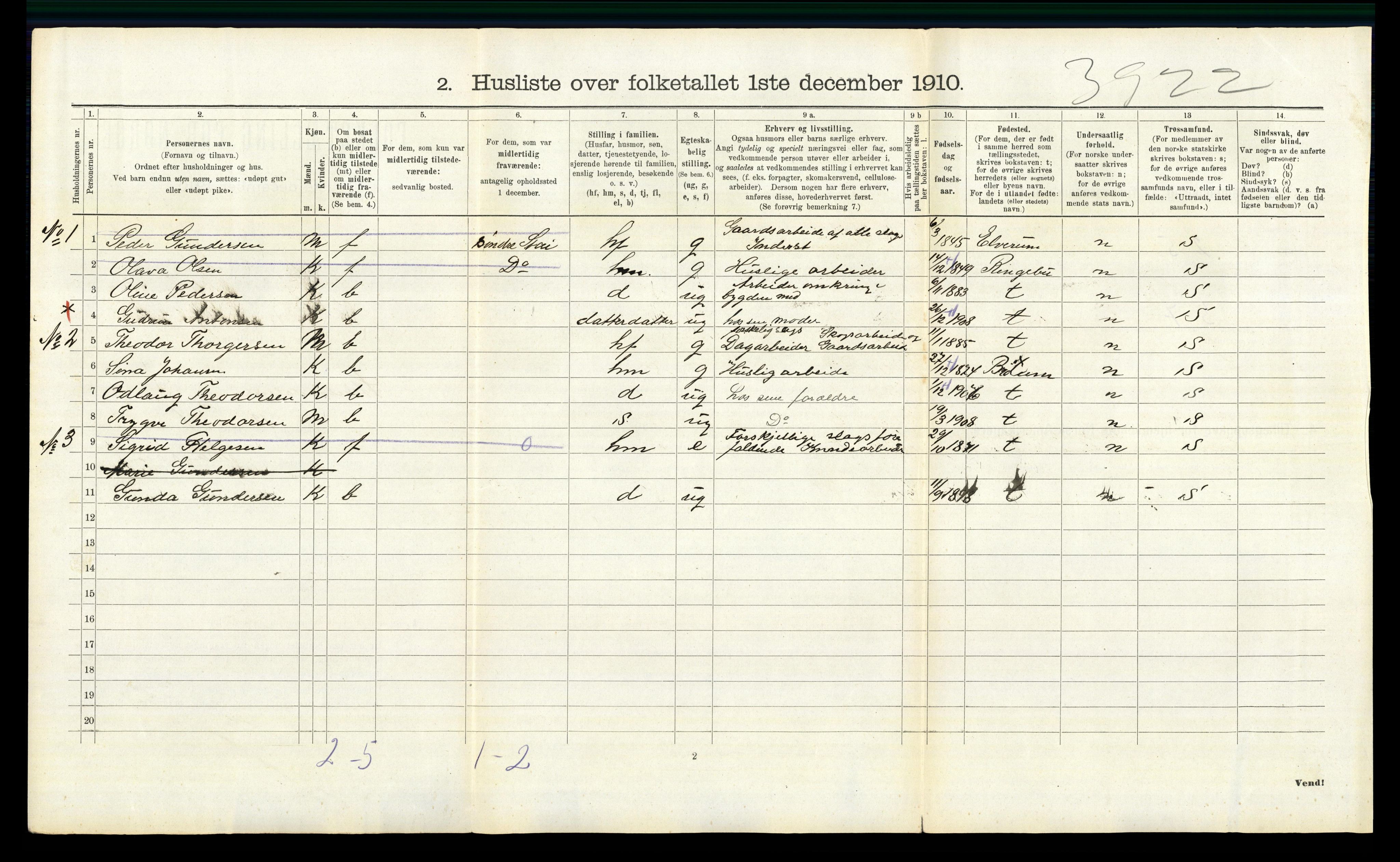 RA, 1910 census for Stor-Elvdal, 1910, p. 554