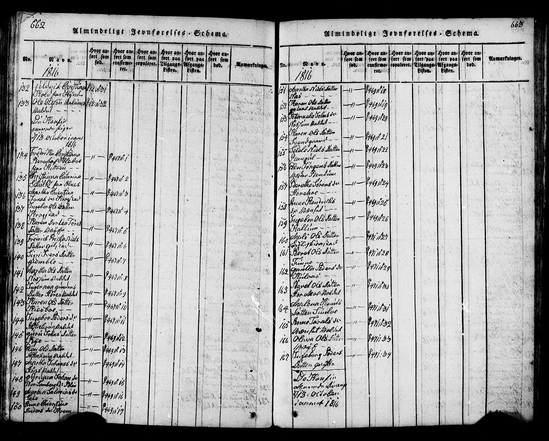 Ministerialprotokoller, klokkerbøker og fødselsregistre - Nord-Trøndelag, SAT/A-1458/717/L0169: Parish register (copy) no. 717C01, 1816-1834, p. 662-663