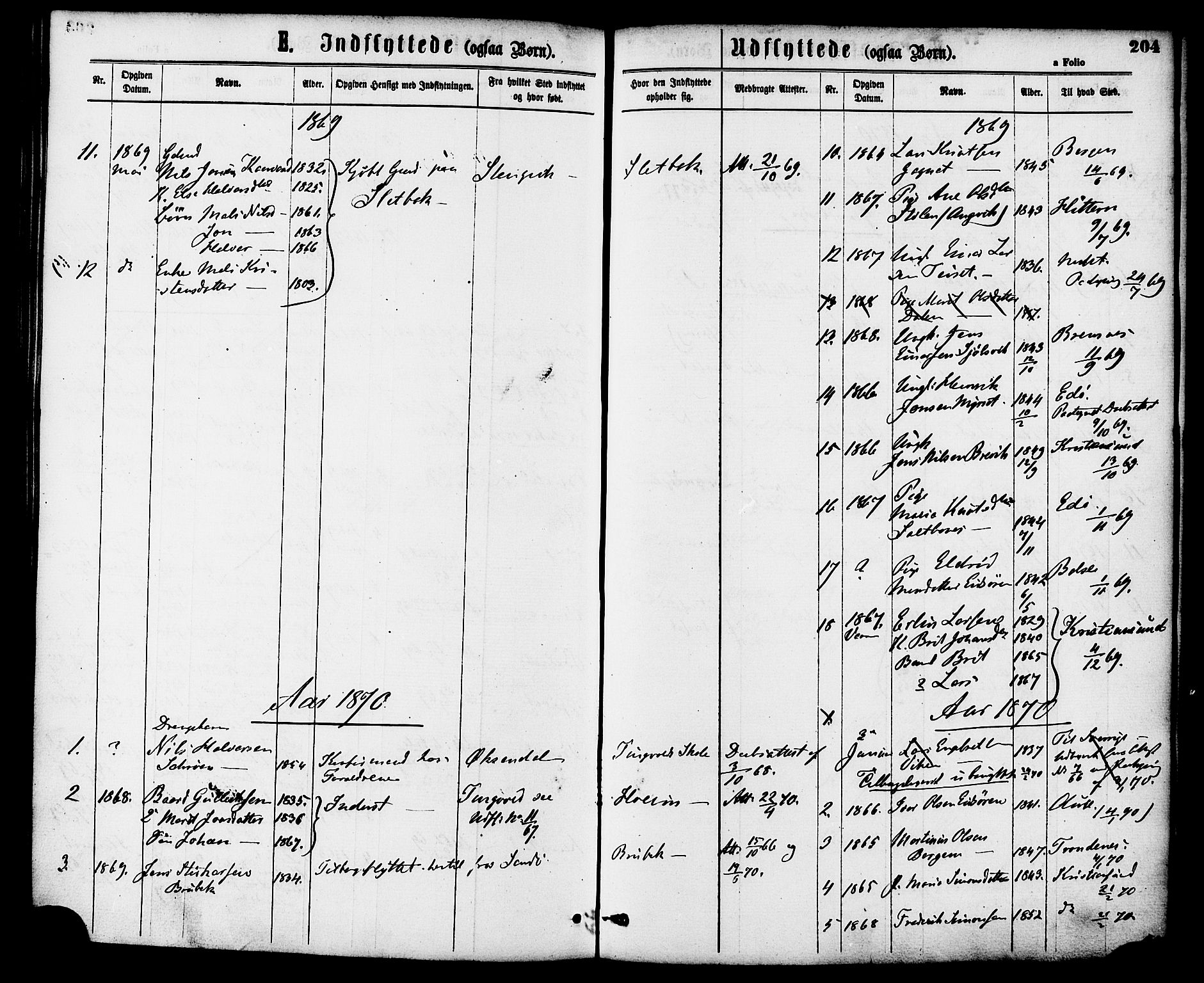 Ministerialprotokoller, klokkerbøker og fødselsregistre - Møre og Romsdal, AV/SAT-A-1454/586/L0986: Parish register (official) no. 586A12, 1867-1878, p. 204