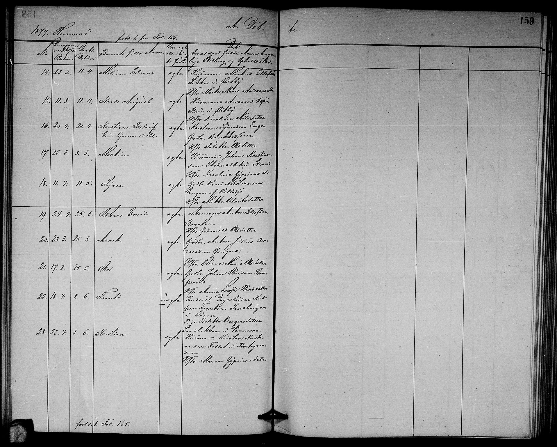 Høland prestekontor Kirkebøker, AV/SAO-A-10346a/G/Ga/L0006: Parish register (copy) no. I 6, 1869-1879, p. 159