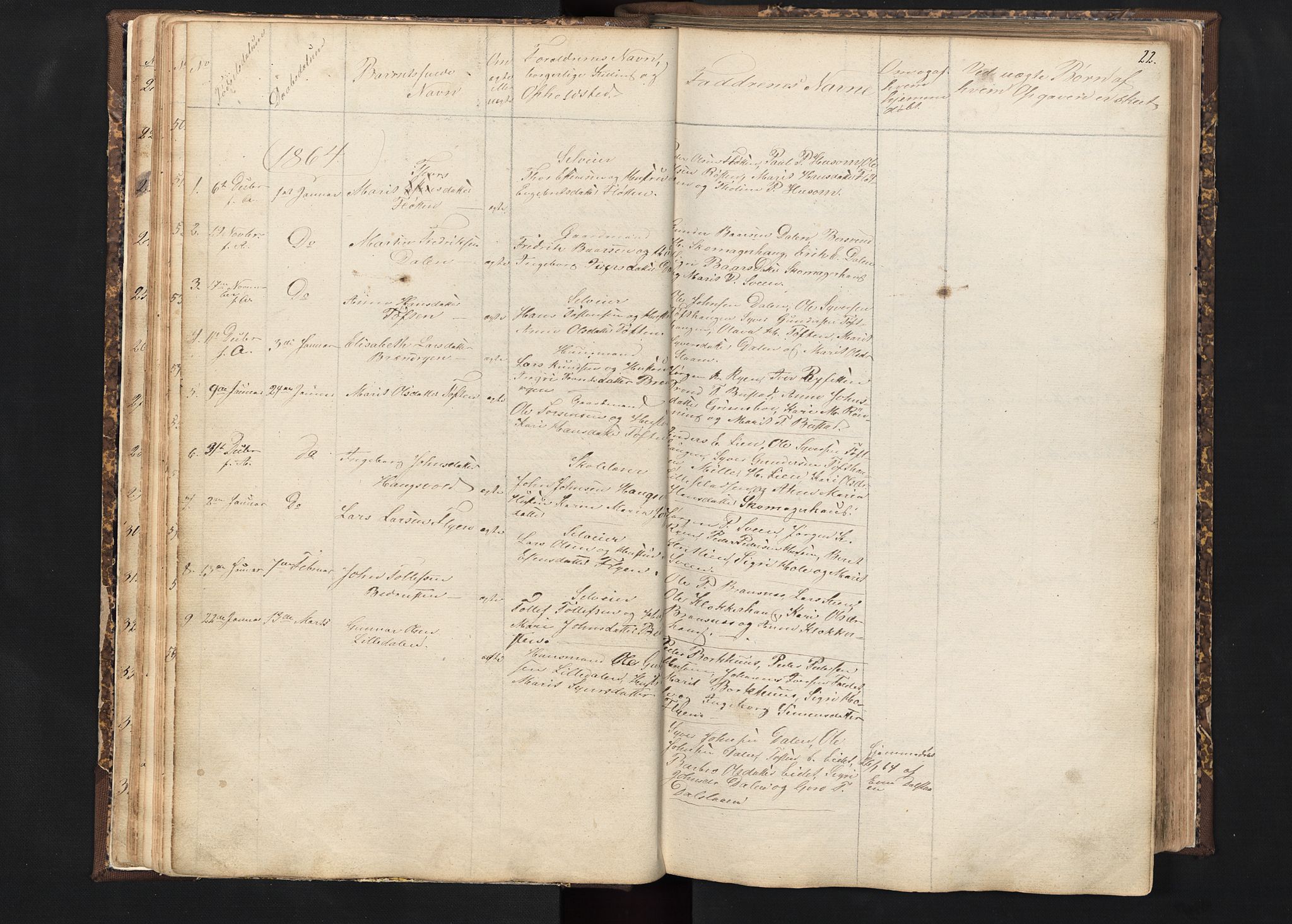 Alvdal prestekontor, SAH/PREST-060/H/Ha/Hab/L0001: Parish register (copy) no. 1, 1857-1893, p. 22