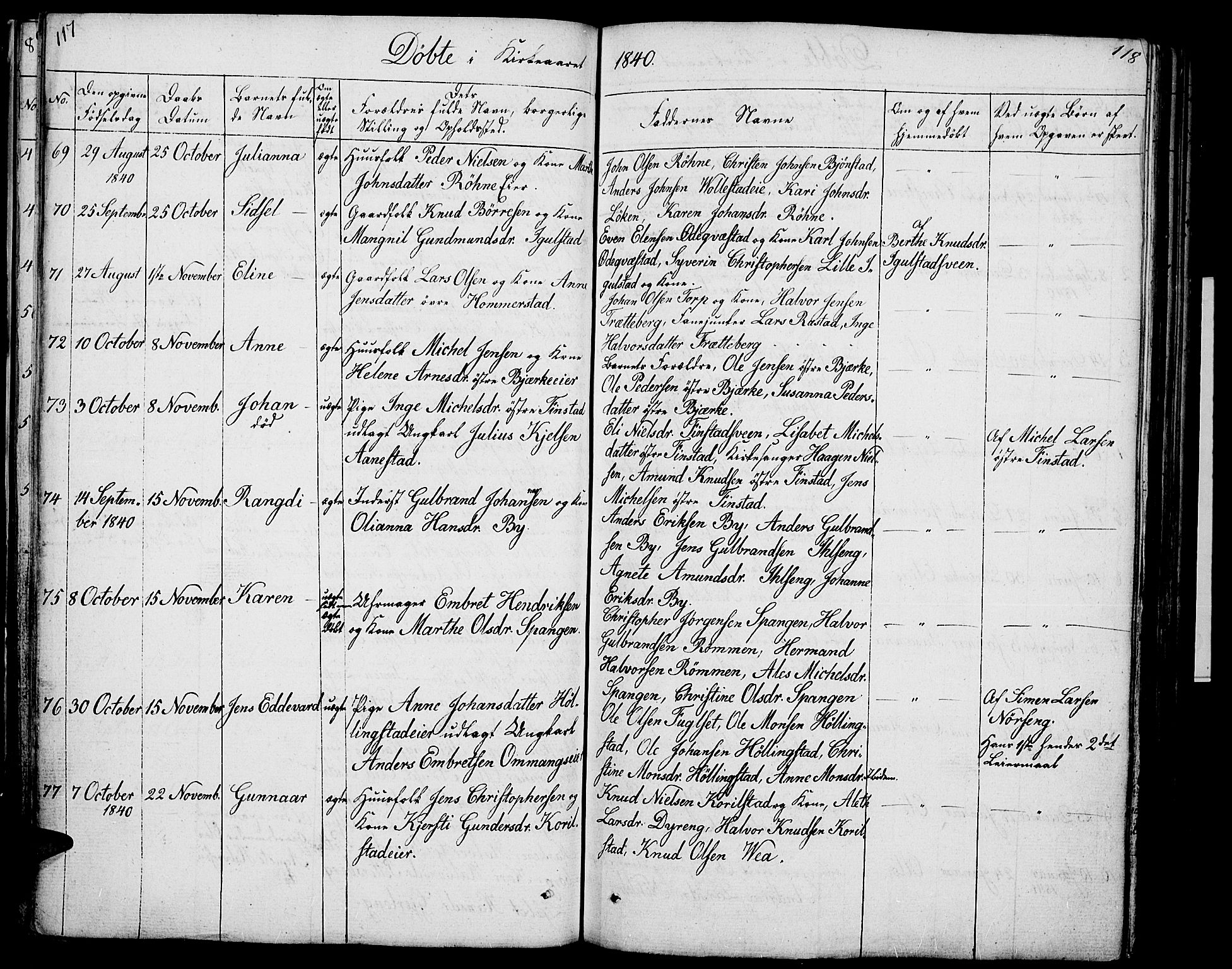 Løten prestekontor, AV/SAH-PREST-022/L/La/L0002: Parish register (copy) no. 2, 1832-1850, p. 117-118