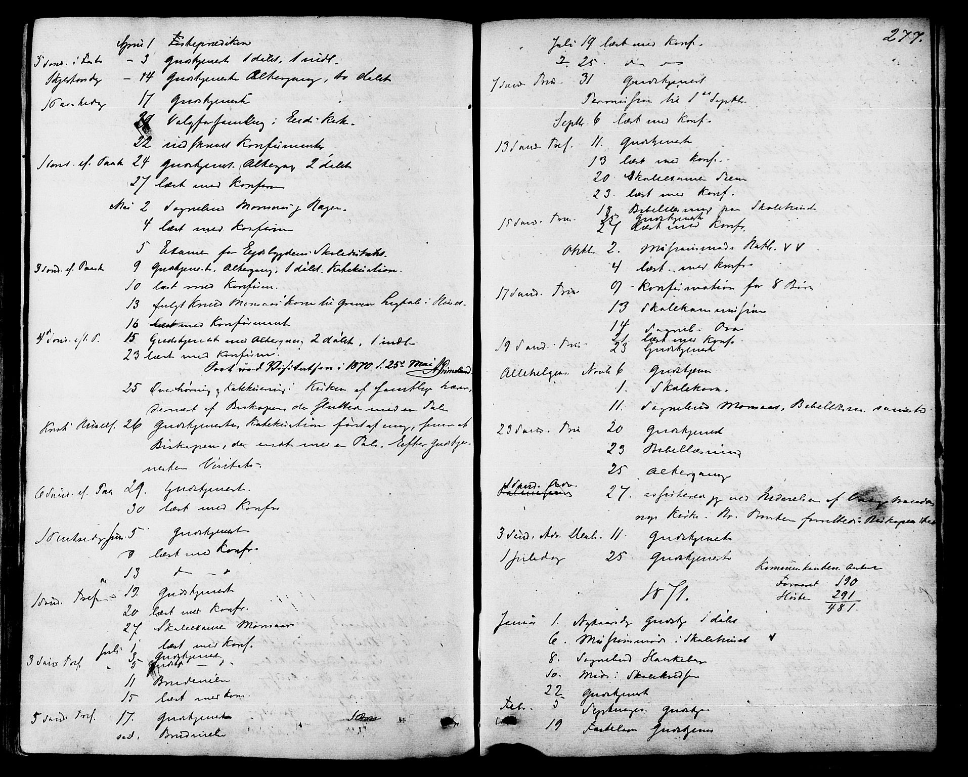 Ministerialprotokoller, klokkerbøker og fødselsregistre - Møre og Romsdal, AV/SAT-A-1454/542/L0552: Parish register (official) no. 542A02, 1854-1884, p. 277