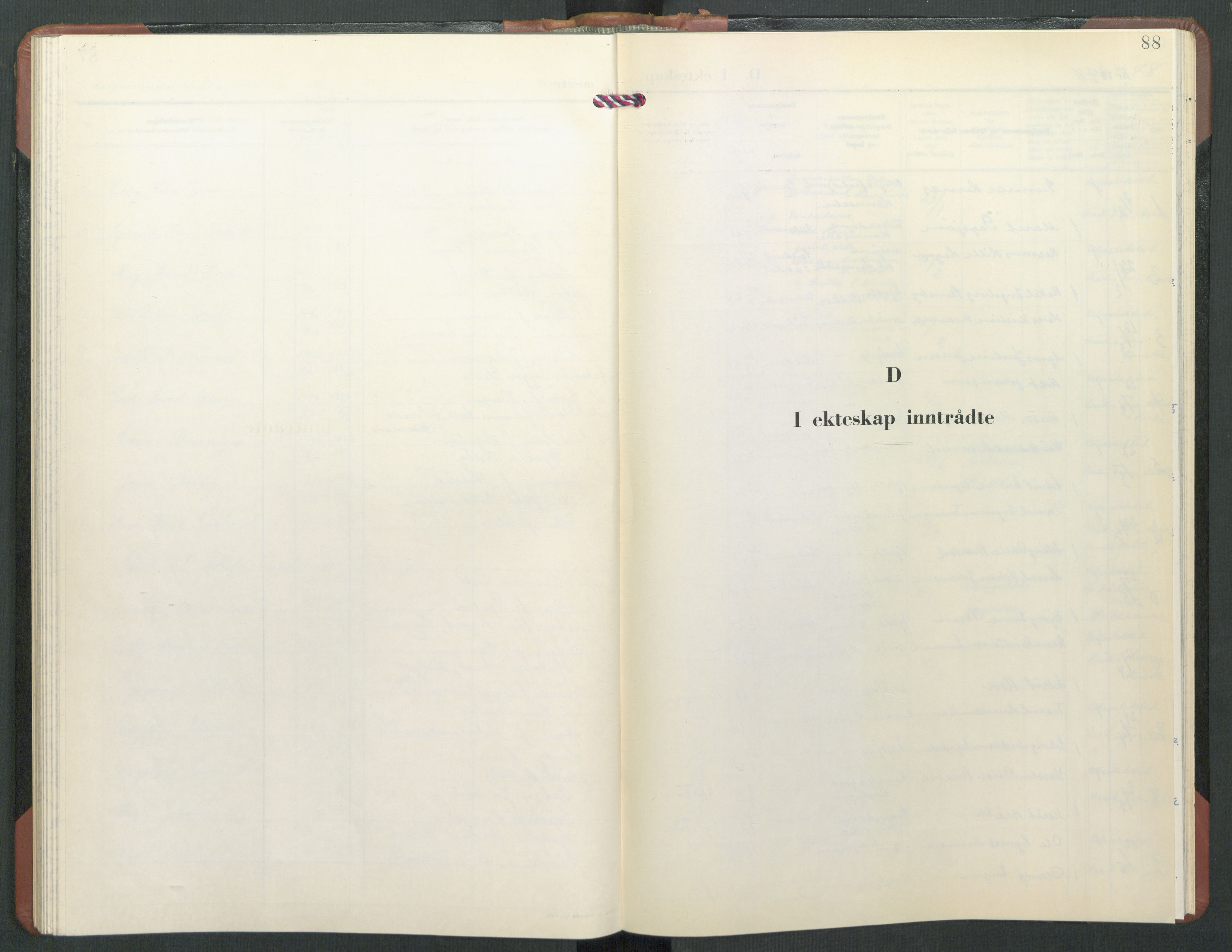 Ullensaker prestekontor Kirkebøker, SAO/A-10236a/G/Gc/L0001: Parish register (copy) no. III 1, 1948-1961, p. 88