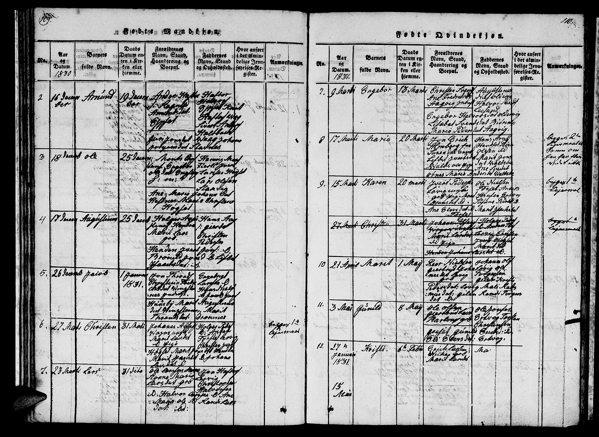 Ministerialprotokoller, klokkerbøker og fødselsregistre - Møre og Romsdal, AV/SAT-A-1454/578/L0908: Parish register (copy) no. 578C01, 1819-1837, p. 109-110