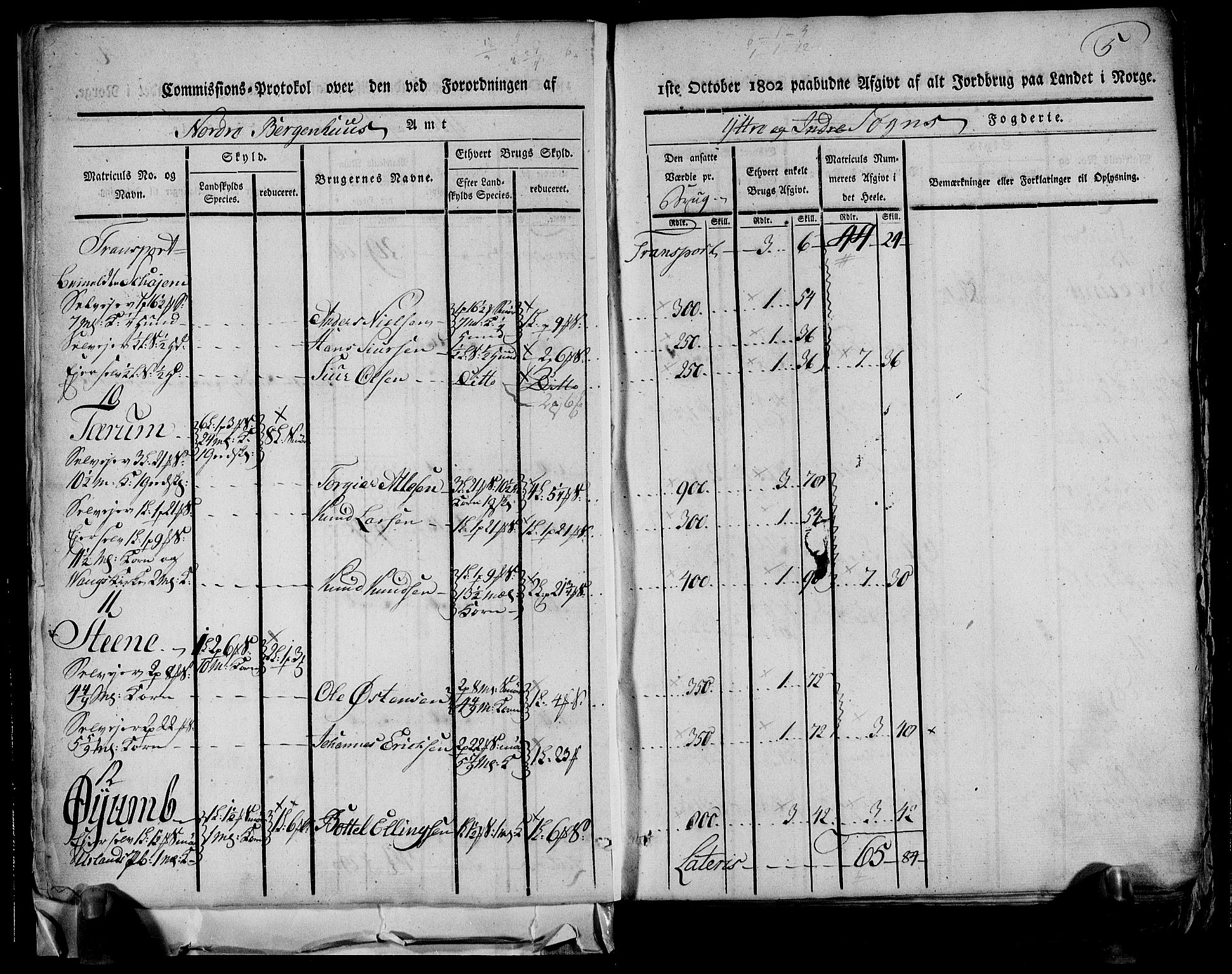 Rentekammeret inntil 1814, Realistisk ordnet avdeling, AV/RA-EA-4070/N/Ne/Nea/L0116: og 0117: Ytre og Indre Sogn fogderi. Kommisjonsprotokoller, 1803, p. 9