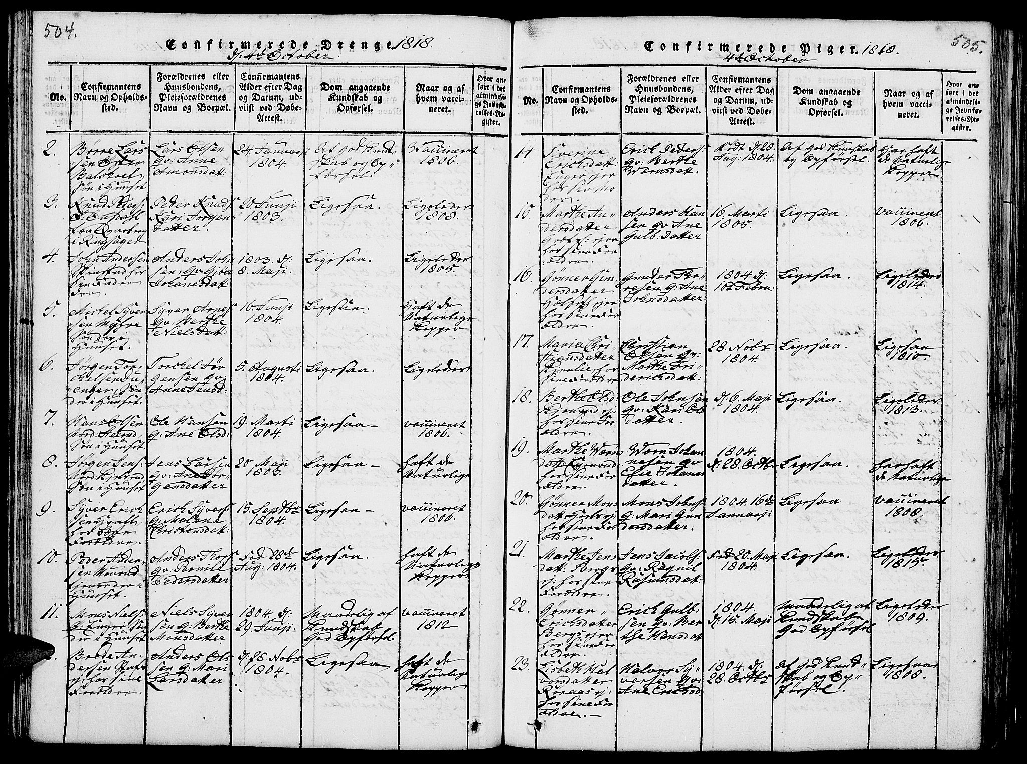 Nes prestekontor, Hedmark, AV/SAH-PREST-020/L/La/L0003: Parish register (copy) no. 3, 1814-1831, p. 504-505