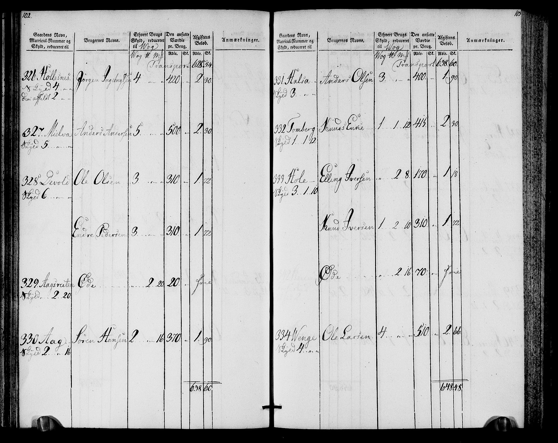 Rentekammeret inntil 1814, Realistisk ordnet avdeling, AV/RA-EA-4070/N/Ne/Nea/L0128: Romsdal fogderi. Oppebørselsregister, 1803-1804, p. 53