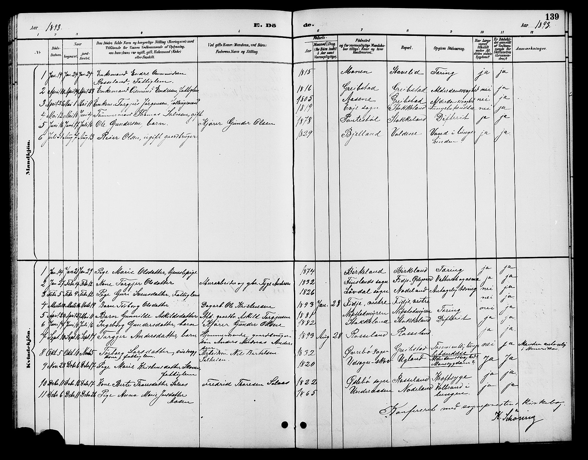 Søgne sokneprestkontor, SAK/1111-0037/F/Fb/Fba/L0004: Parish register (copy) no. B 4, 1888-1903, p. 139