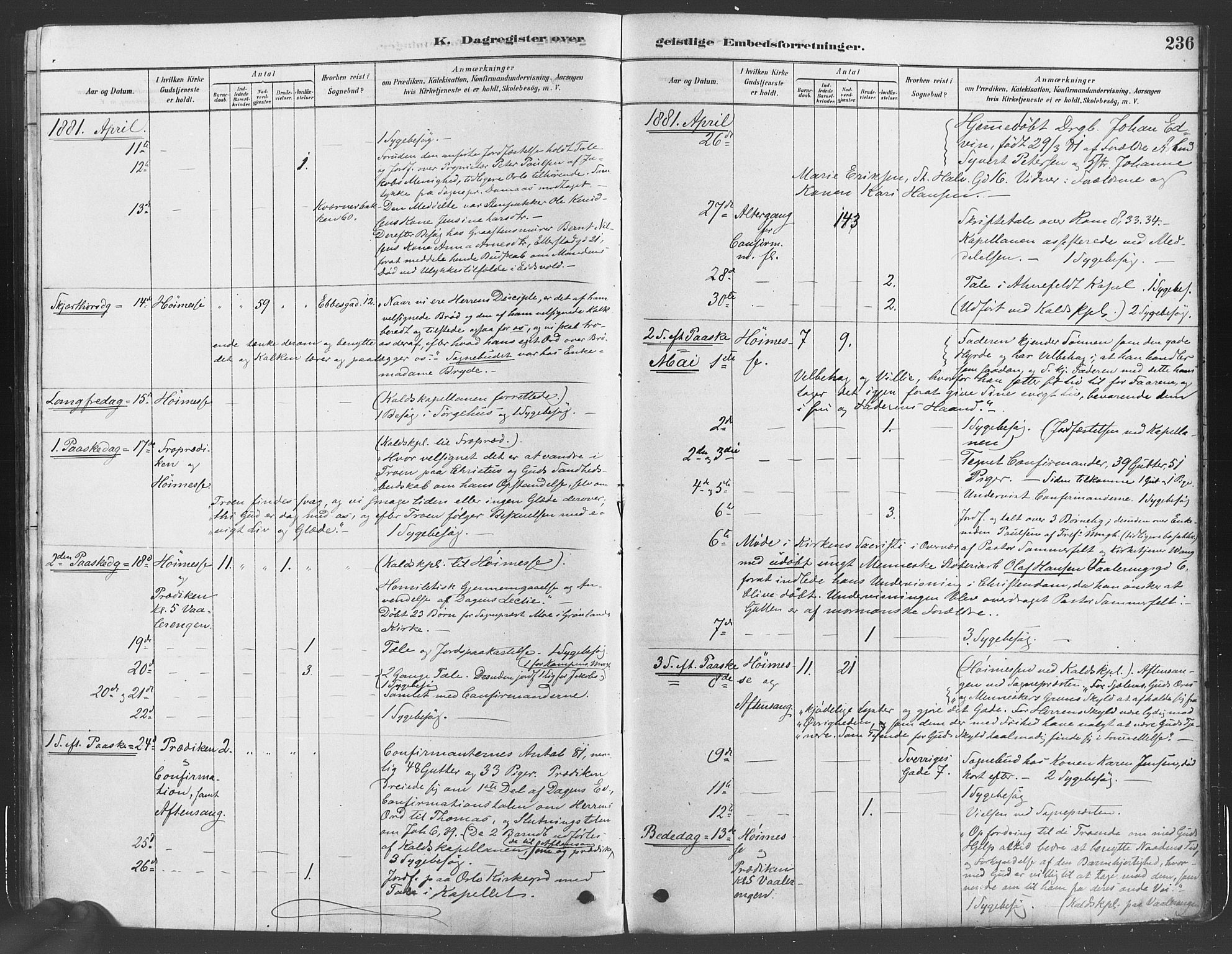 Gamlebyen prestekontor Kirkebøker, AV/SAO-A-10884/F/Fa/L0005: Parish register (official) no. 5, 1878-1889, p. 236