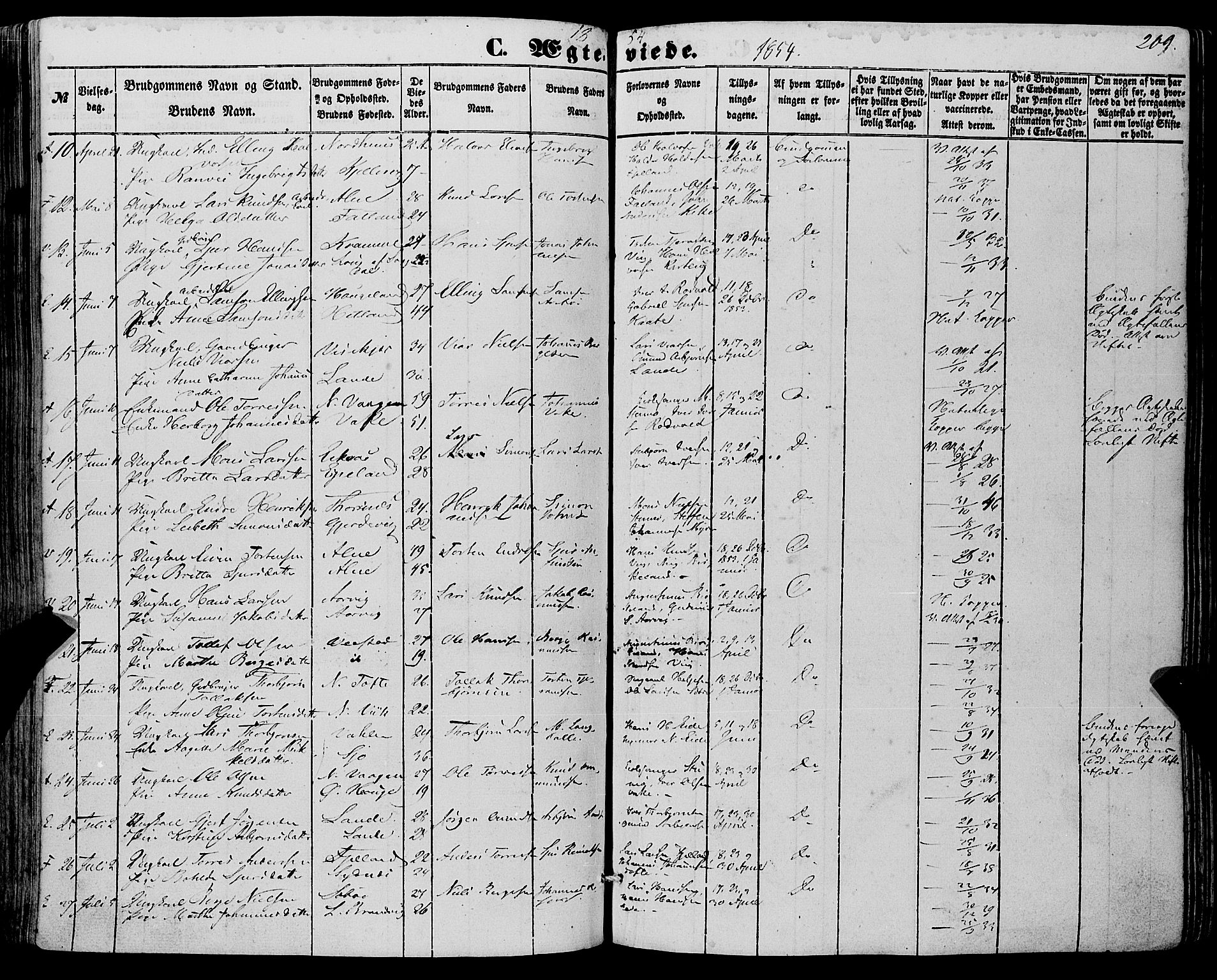 Fjelberg sokneprestembete, SAB/A-75201/H/Haa: Parish register (official) no. A 7, 1851-1867, p. 209
