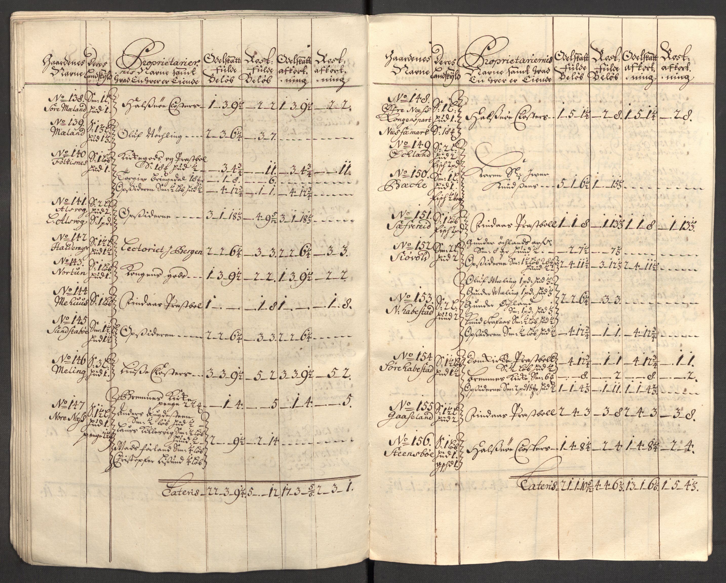 Rentekammeret inntil 1814, Reviderte regnskaper, Fogderegnskap, AV/RA-EA-4092/R48/L2984: Fogderegnskap Sunnhordland og Hardanger, 1706-1707, p. 88