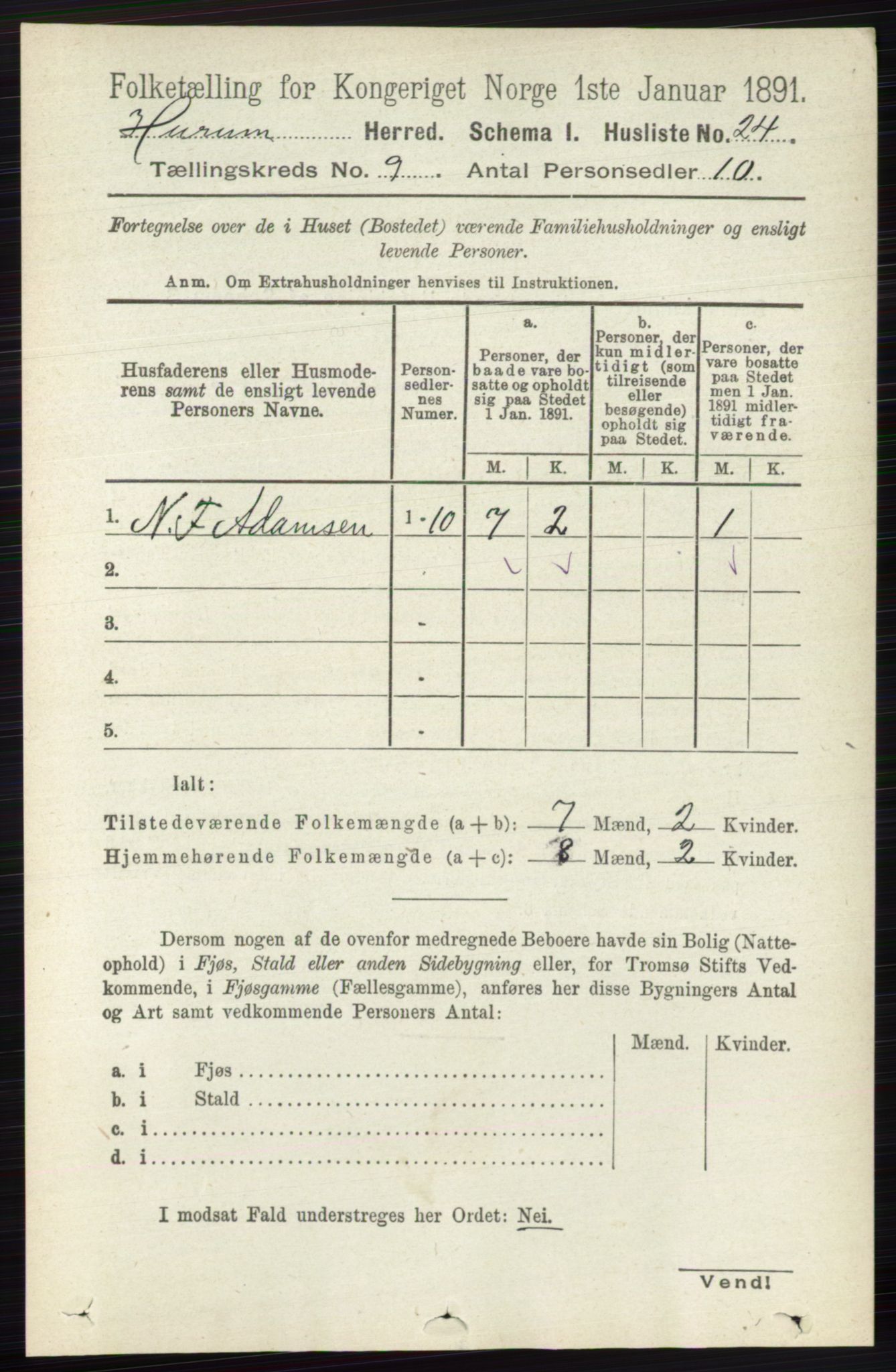 RA, 1891 census for 0628 Hurum, 1891, p. 2751