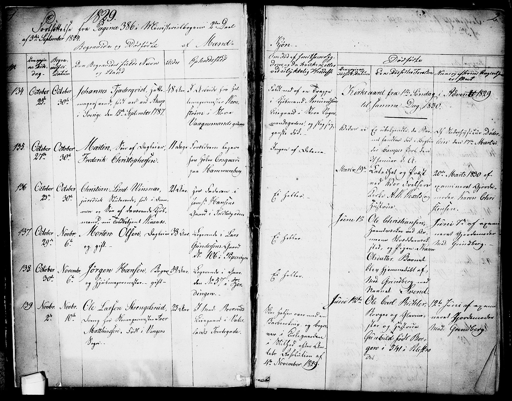 Oslo domkirke Kirkebøker, SAO/A-10752/F/Fa/L0023: Parish register (official) no. 23, 1829-1834, p. 1-2