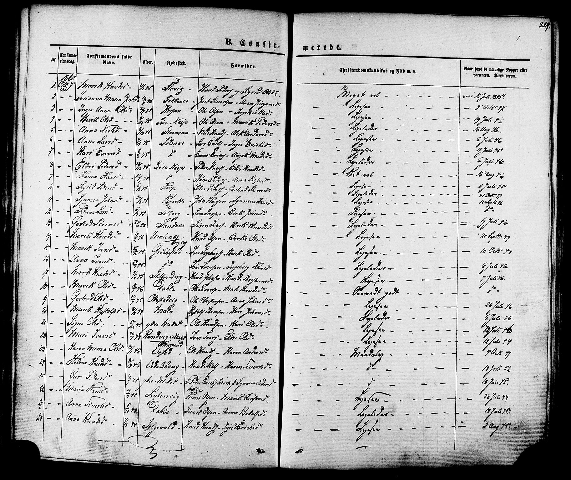 Ministerialprotokoller, klokkerbøker og fødselsregistre - Møre og Romsdal, AV/SAT-A-1454/547/L0603: Parish register (official) no. 547A05, 1846-1877, p. 229