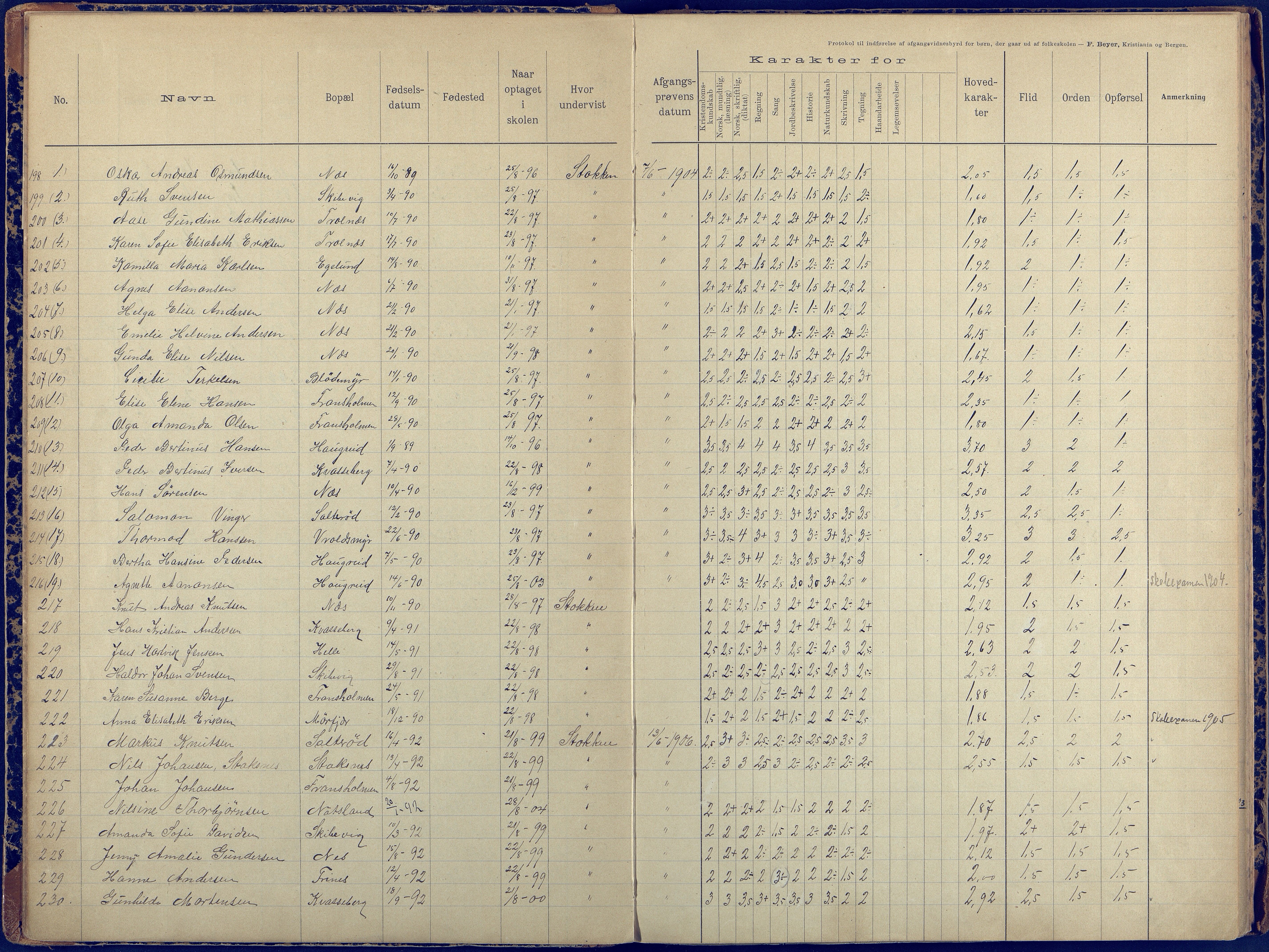 Stokken kommune, Stokken skole, AAKS/KA0917-550/F07/L0001: Protokoll til indførelse av avgangsvidnesbyrd for børn der går ud af folkeskolen, 1892-1959