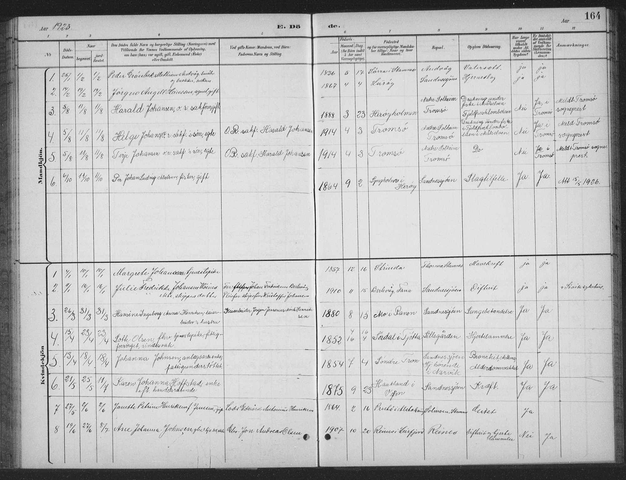 Ministerialprotokoller, klokkerbøker og fødselsregistre - Nordland, AV/SAT-A-1459/831/L0479: Parish register (copy) no. 831C06, 1897-1936, p. 164