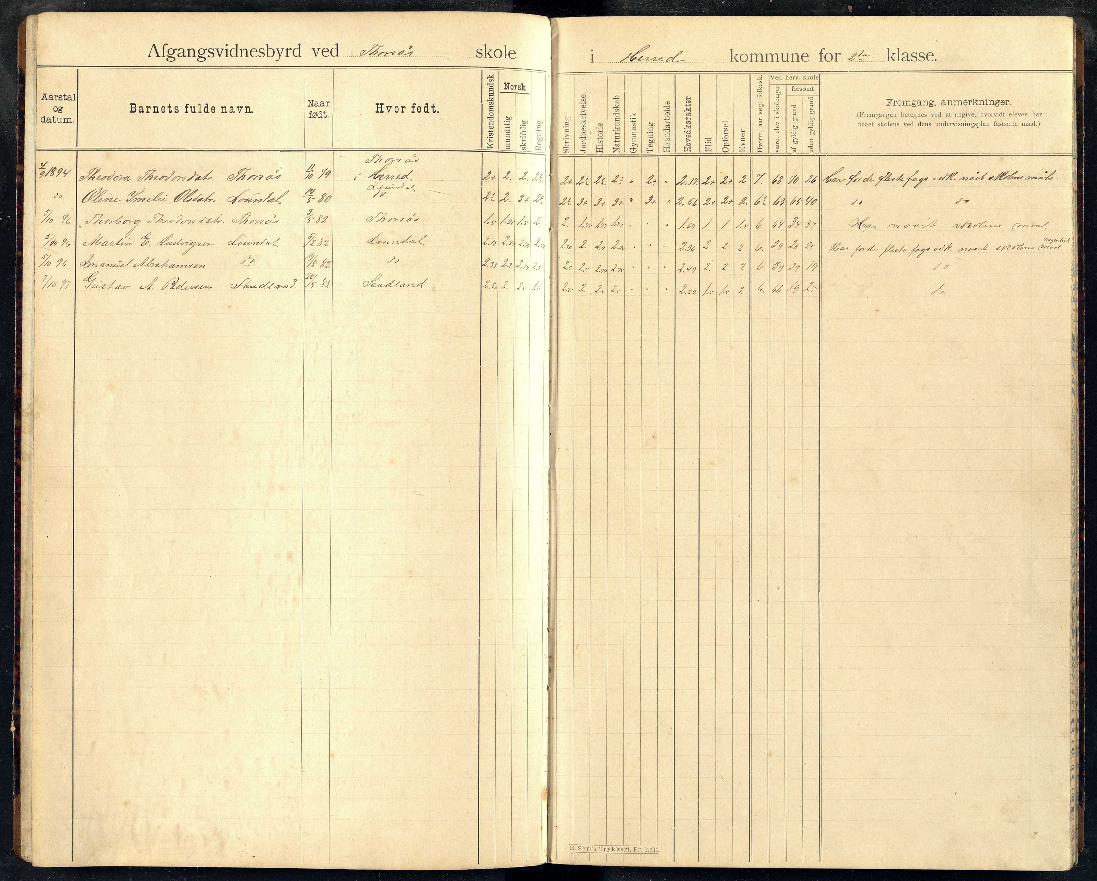 Herad kommune - Skolestyret, ARKSOR/1003HE510/F/L0001: Avgangsvitnemålsprotokoll, 1893-1897