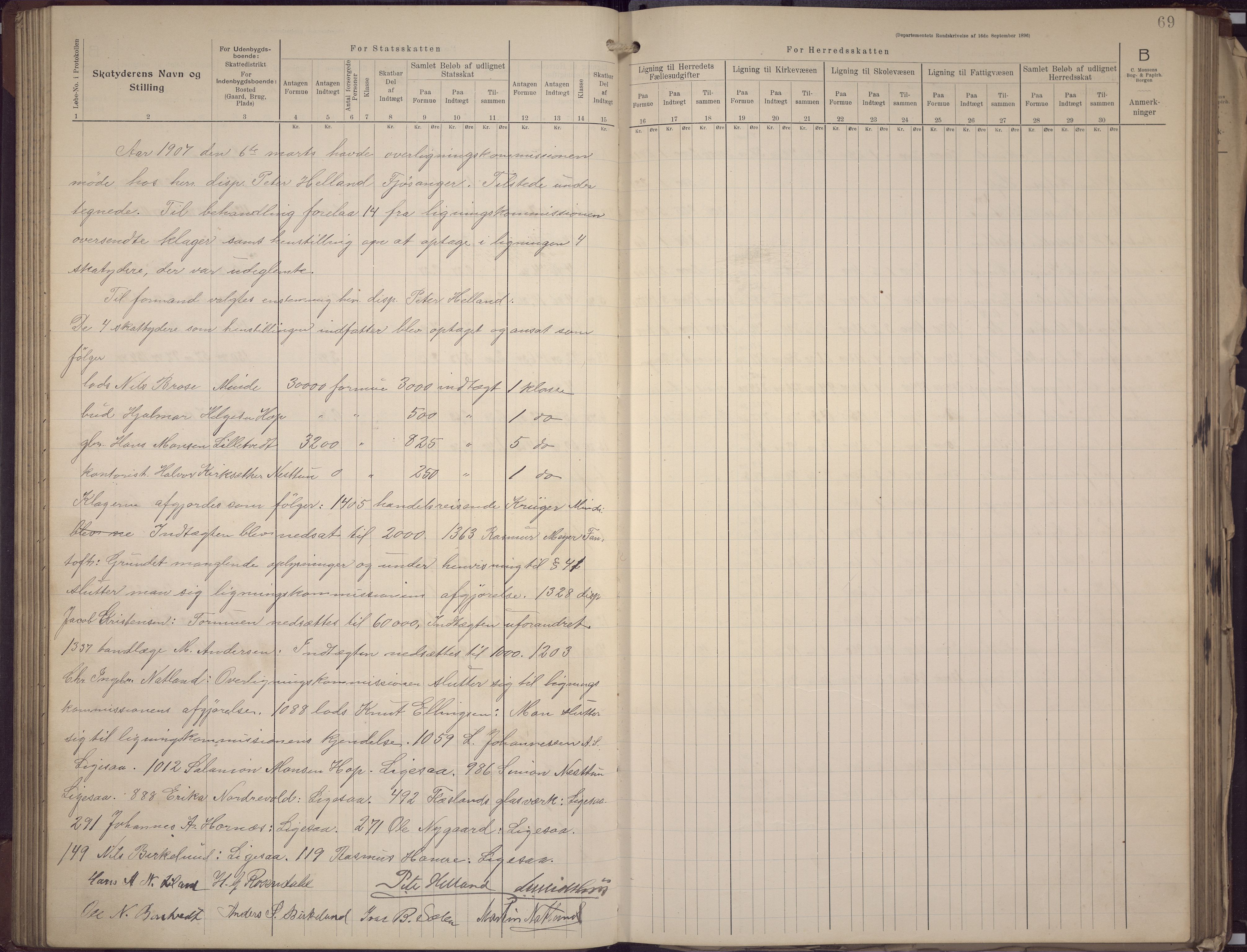 Fana kommune. Herredskassereren, BBA/A-0504/J/Jc/L0008: Skattelister/ligningsprotokoll, 1906-1909, p. 71