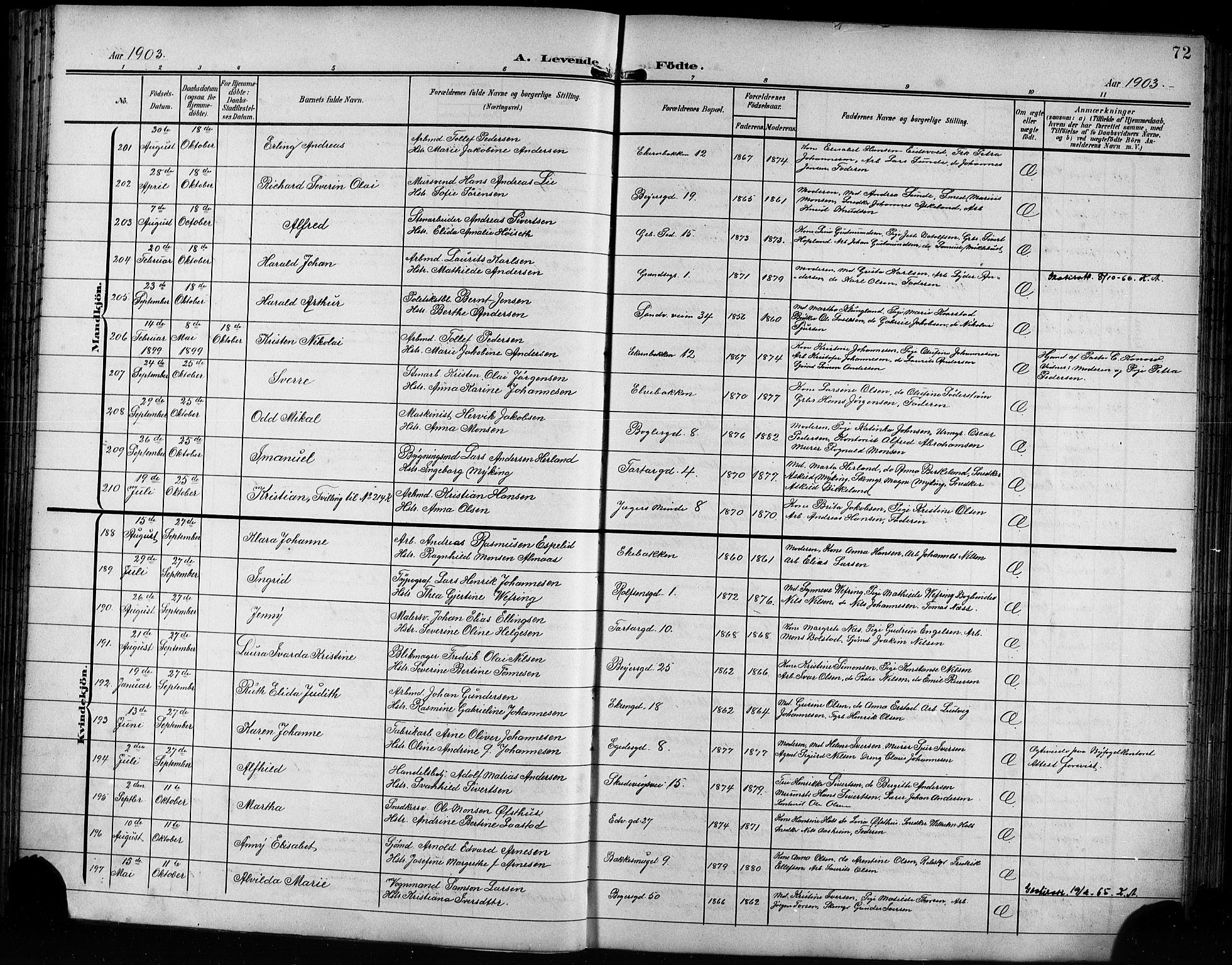 Sandviken Sokneprestembete, SAB/A-77601/H/Hb/L0004: Parish register (copy) no. B 1, 1901-1914, p. 72
