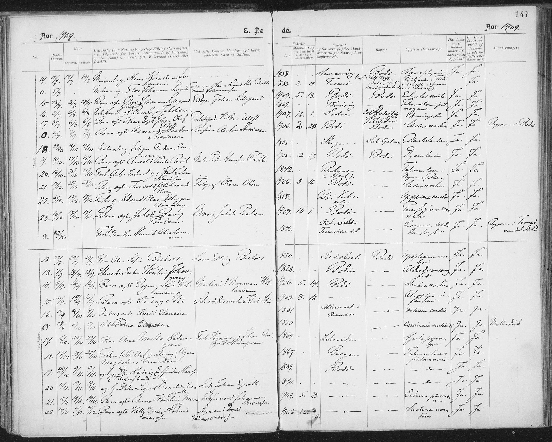 Ministerialprotokoller, klokkerbøker og fødselsregistre - Nordland, SAT/A-1459/801/L0012: Parish register (official) no. 801A12, 1900-1916, p. 147