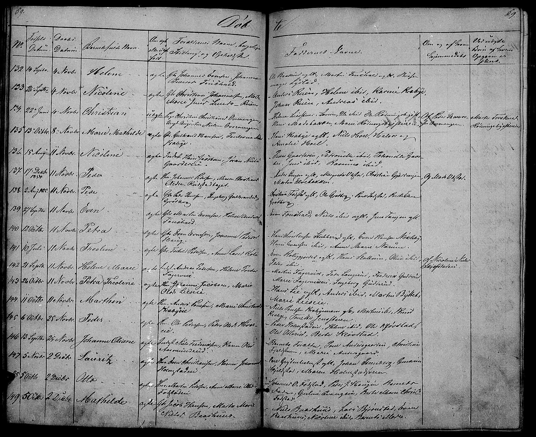 Østre Toten prestekontor, AV/SAH-PREST-104/H/Ha/Hab/L0003: Parish register (copy) no. 3, 1848-1857, p. 59