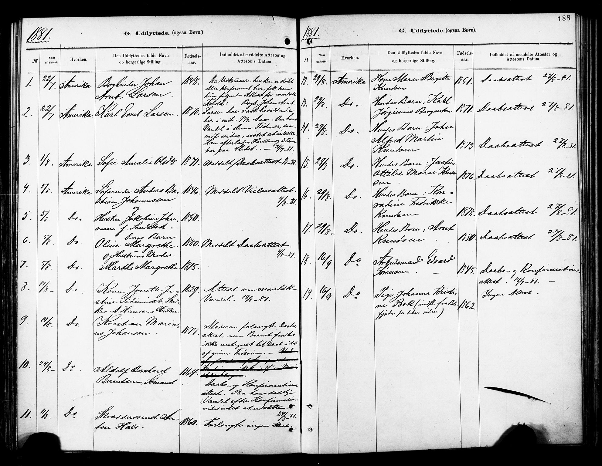 Tromsø sokneprestkontor/stiftsprosti/domprosti, SATØ/S-1343/G/Ga/L0014kirke: Parish register (official) no. 14, 1878-1888, p. 188