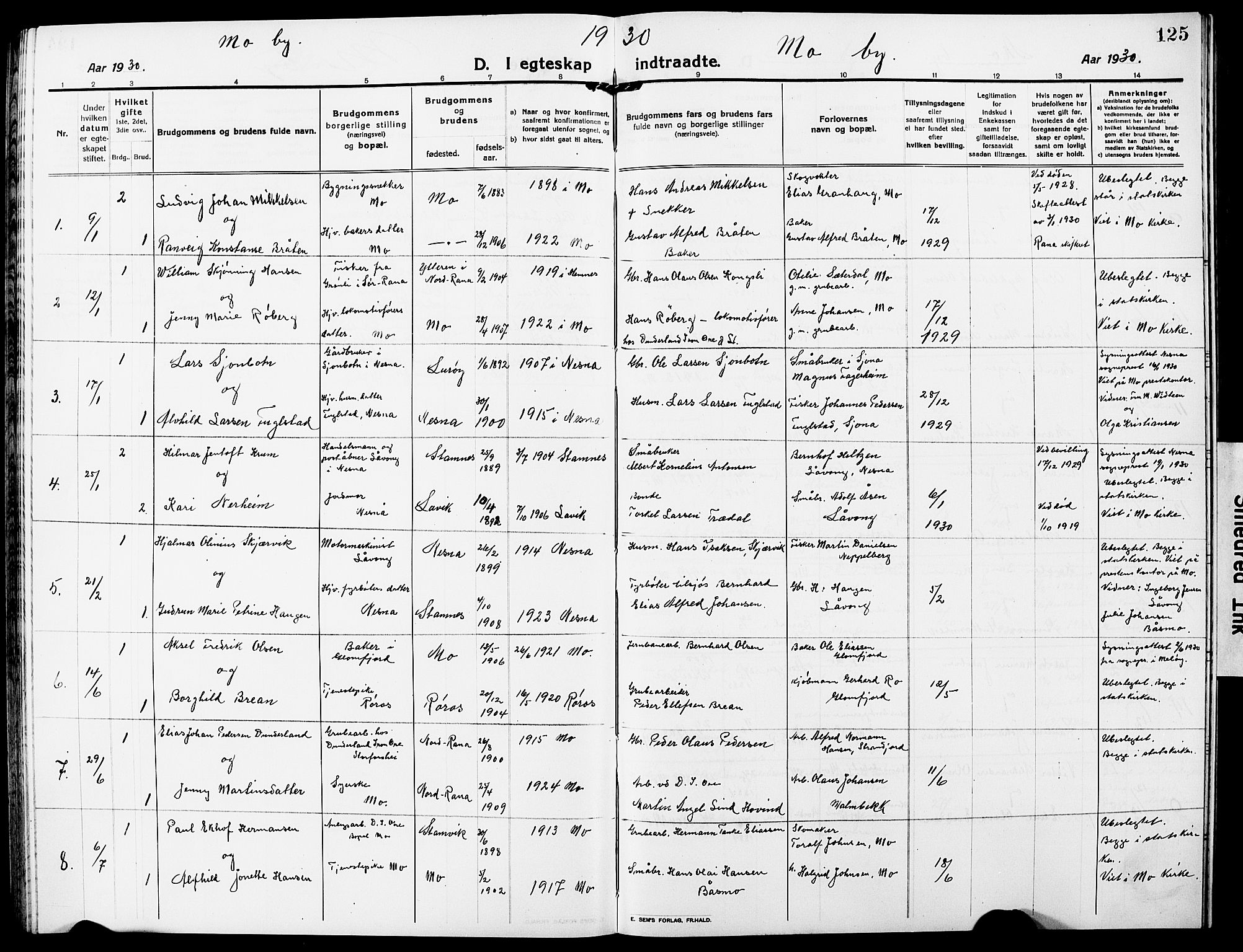 Ministerialprotokoller, klokkerbøker og fødselsregistre - Nordland, AV/SAT-A-1459/827/L0424: Parish register (copy) no. 827C13, 1921-1930, p. 125