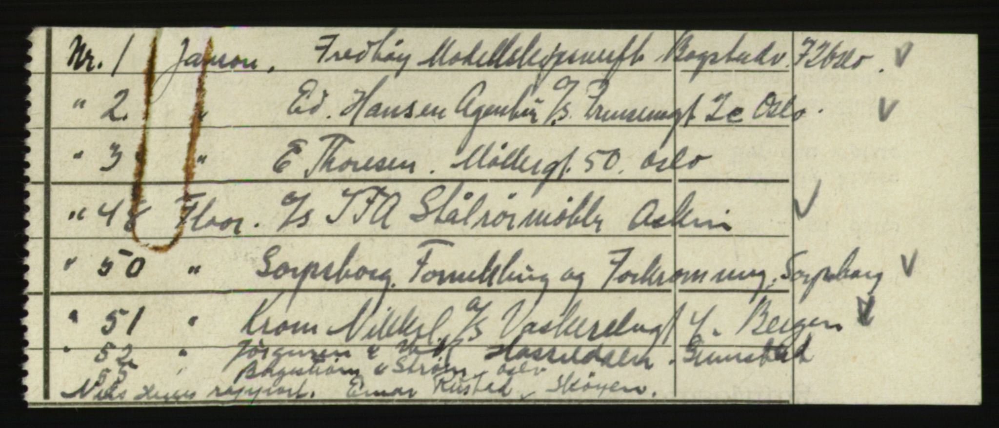 Direktoratet for industriforsyning, Sekretariatet, RA/S-4153/D/Df/L0054: 9. Metallkontoret, 1940-1945, p. 2619