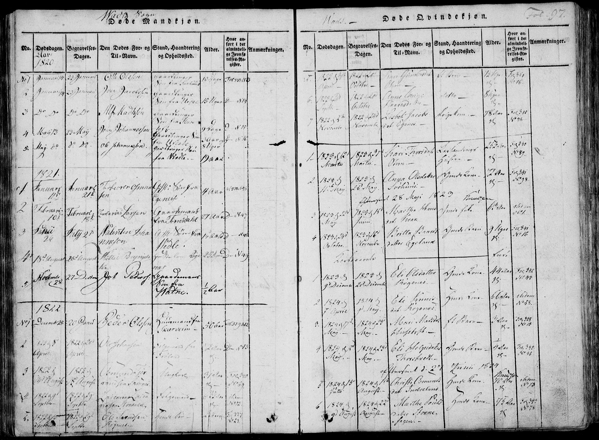Skjold sokneprestkontor, SAST/A-101847/H/Ha/Haa/L0004: Parish register (official) no. A 4 /2, 1815-1830, p. 97