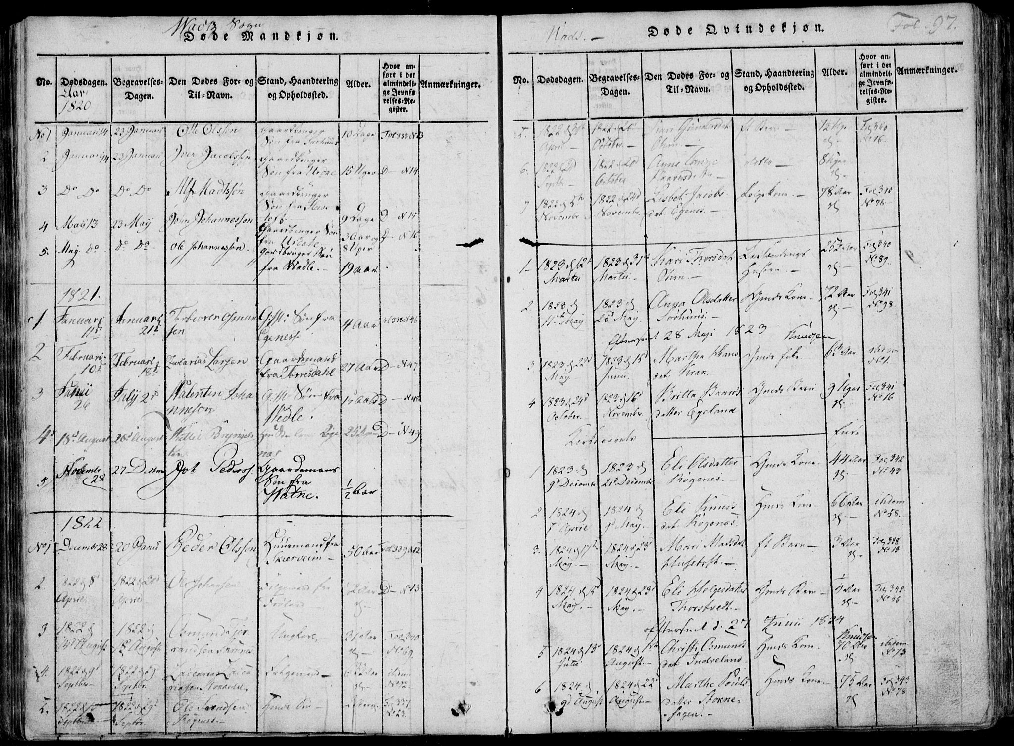 Skjold sokneprestkontor, AV/SAST-A-101847/H/Ha/Haa/L0004: Parish register (official) no. A 4 /2, 1815-1830, p. 97