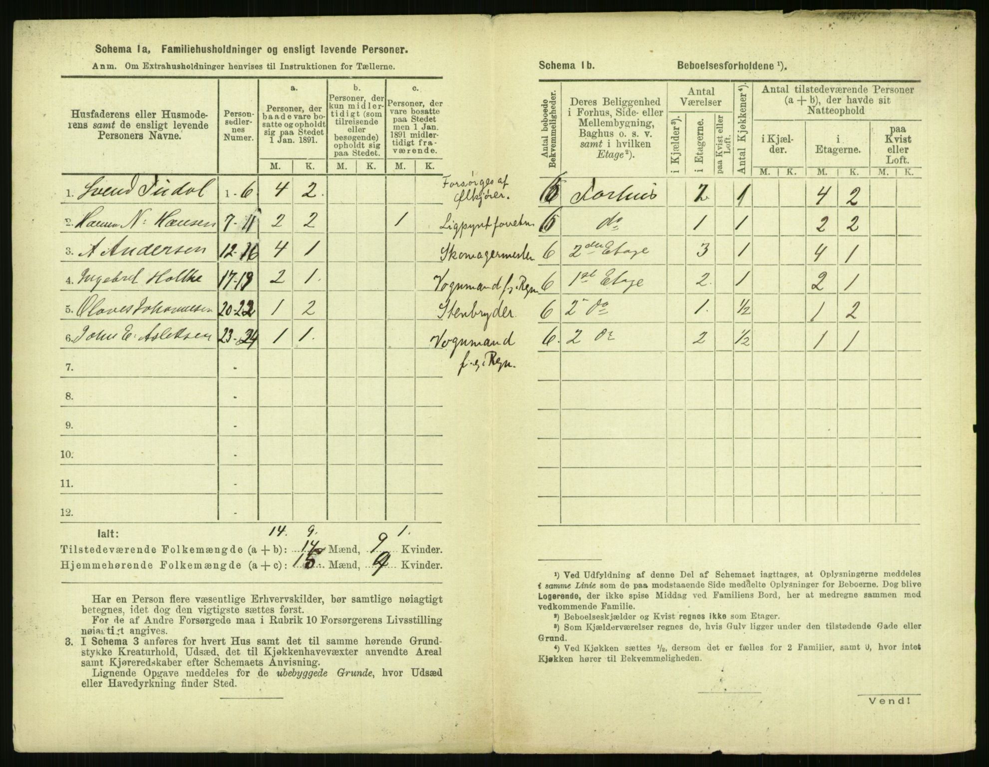 RA, 1891 census for 0806 Skien, 1891, p. 457