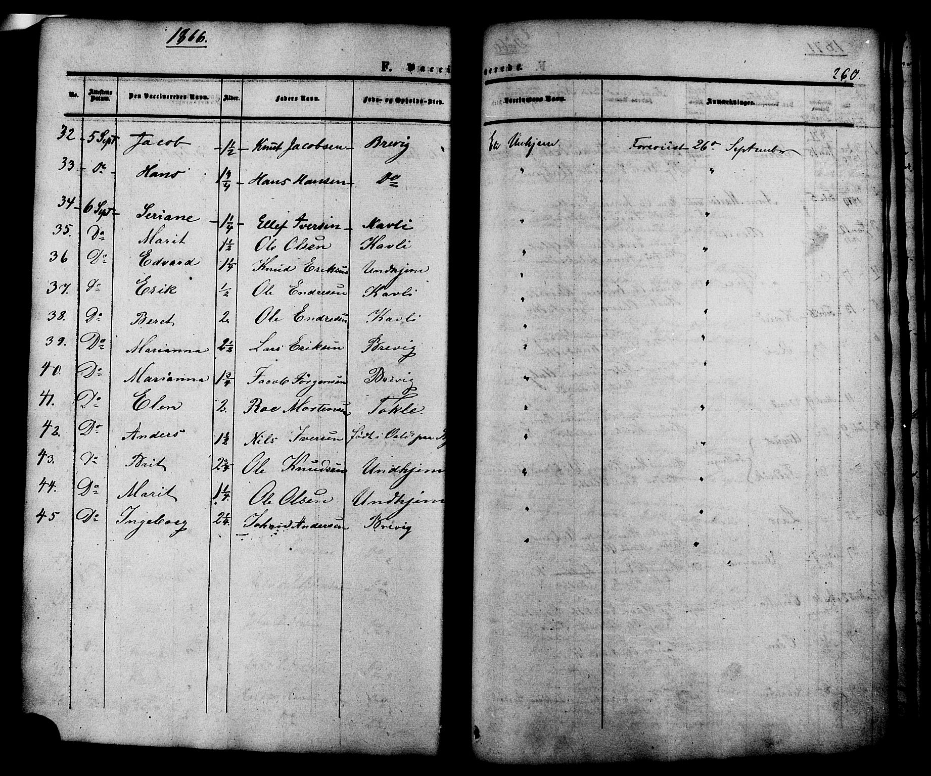 Ministerialprotokoller, klokkerbøker og fødselsregistre - Møre og Romsdal, SAT/A-1454/545/L0586: Parish register (official) no. 545A02, 1854-1877, p. 260
