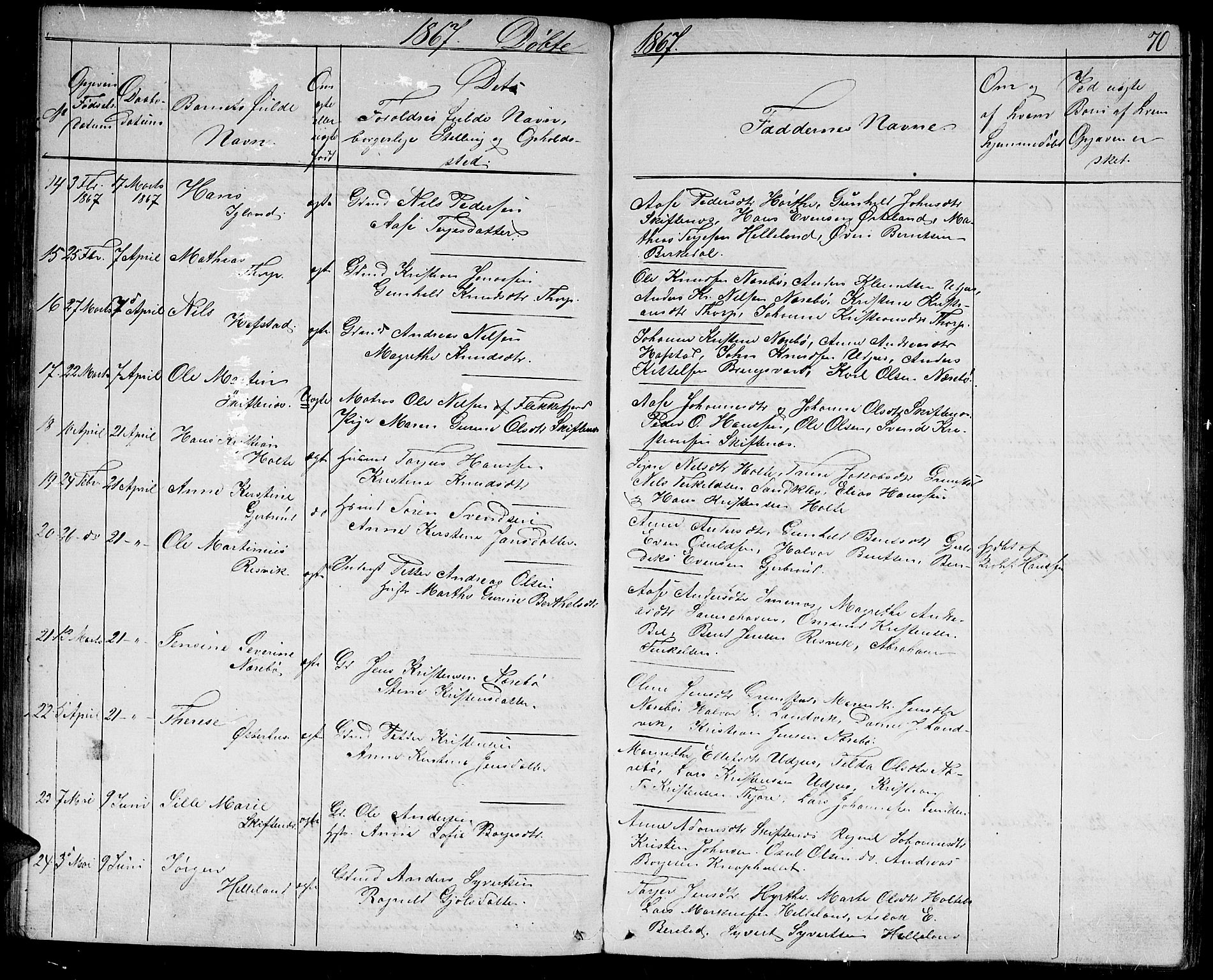 Hommedal sokneprestkontor, AV/SAK-1111-0023/F/Fb/Fbb/L0005: Parish register (copy) no. B 5, 1850-1869, p. 70