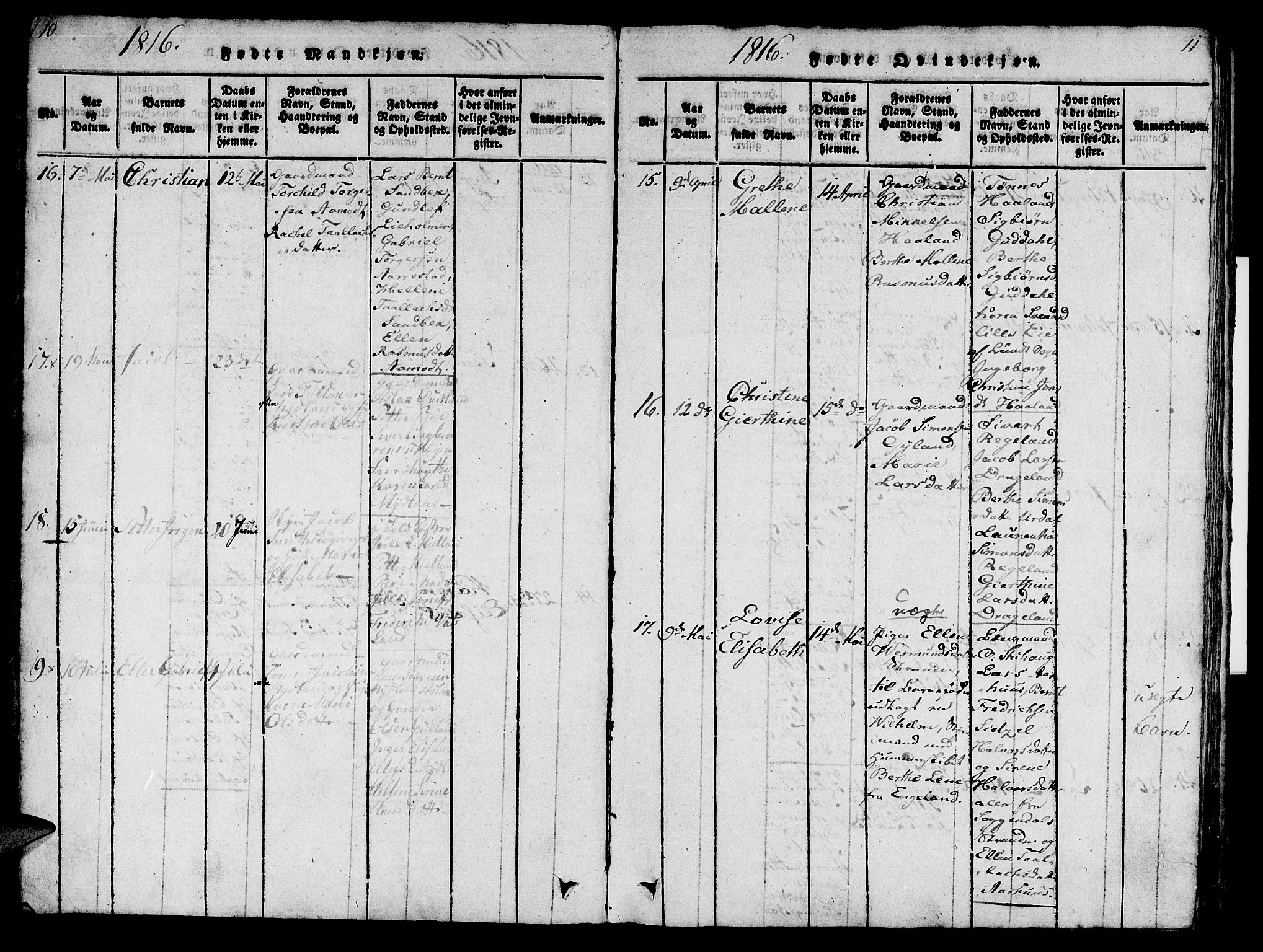Sokndal sokneprestkontor, SAST/A-101808: Parish register (official) no. A 6, 1815-1826, p. 10-11