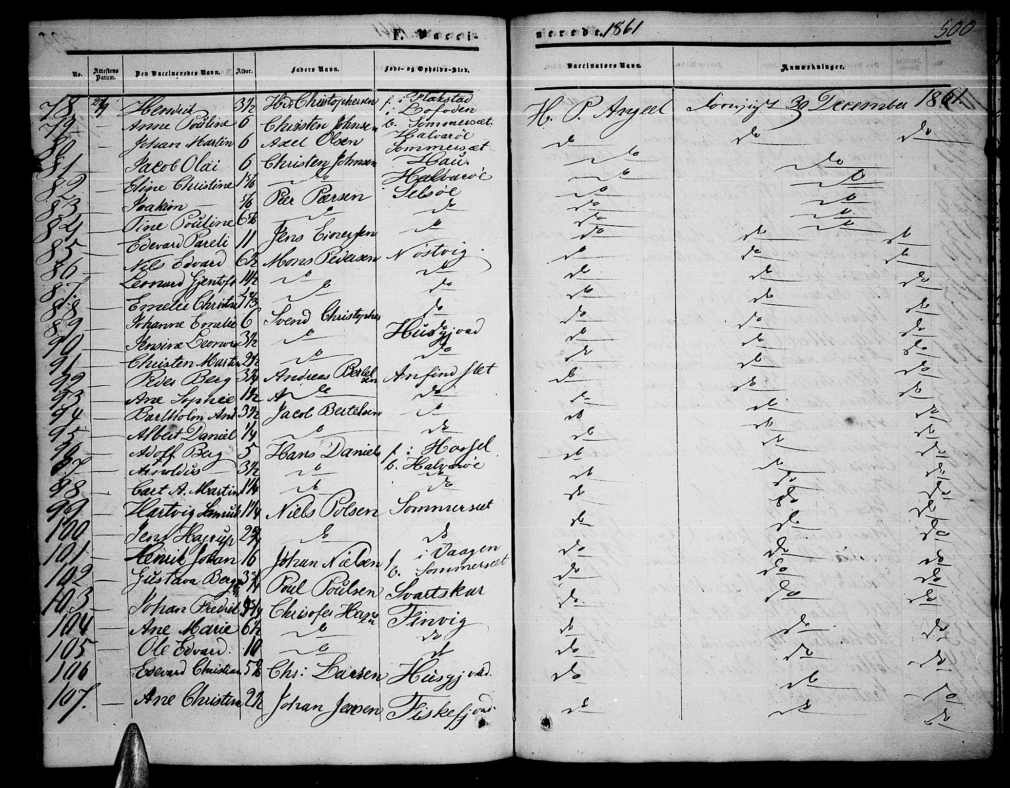 Ministerialprotokoller, klokkerbøker og fødselsregistre - Nordland, AV/SAT-A-1459/872/L1046: Parish register (copy) no. 872C02, 1852-1879, p. 500