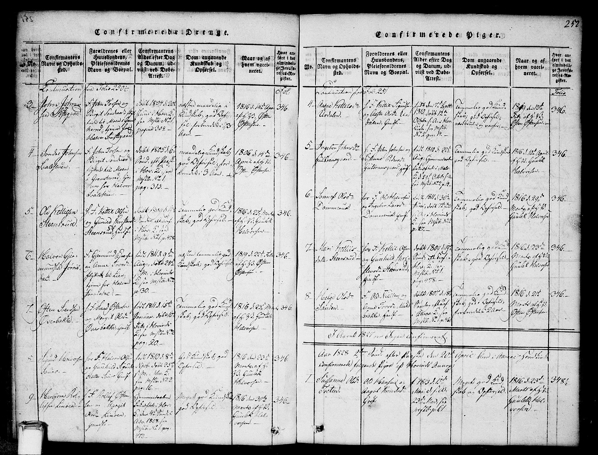 Gransherad kirkebøker, SAKO/A-267/G/Gb/L0001: Parish register (copy) no. II 1, 1815-1860, p. 252