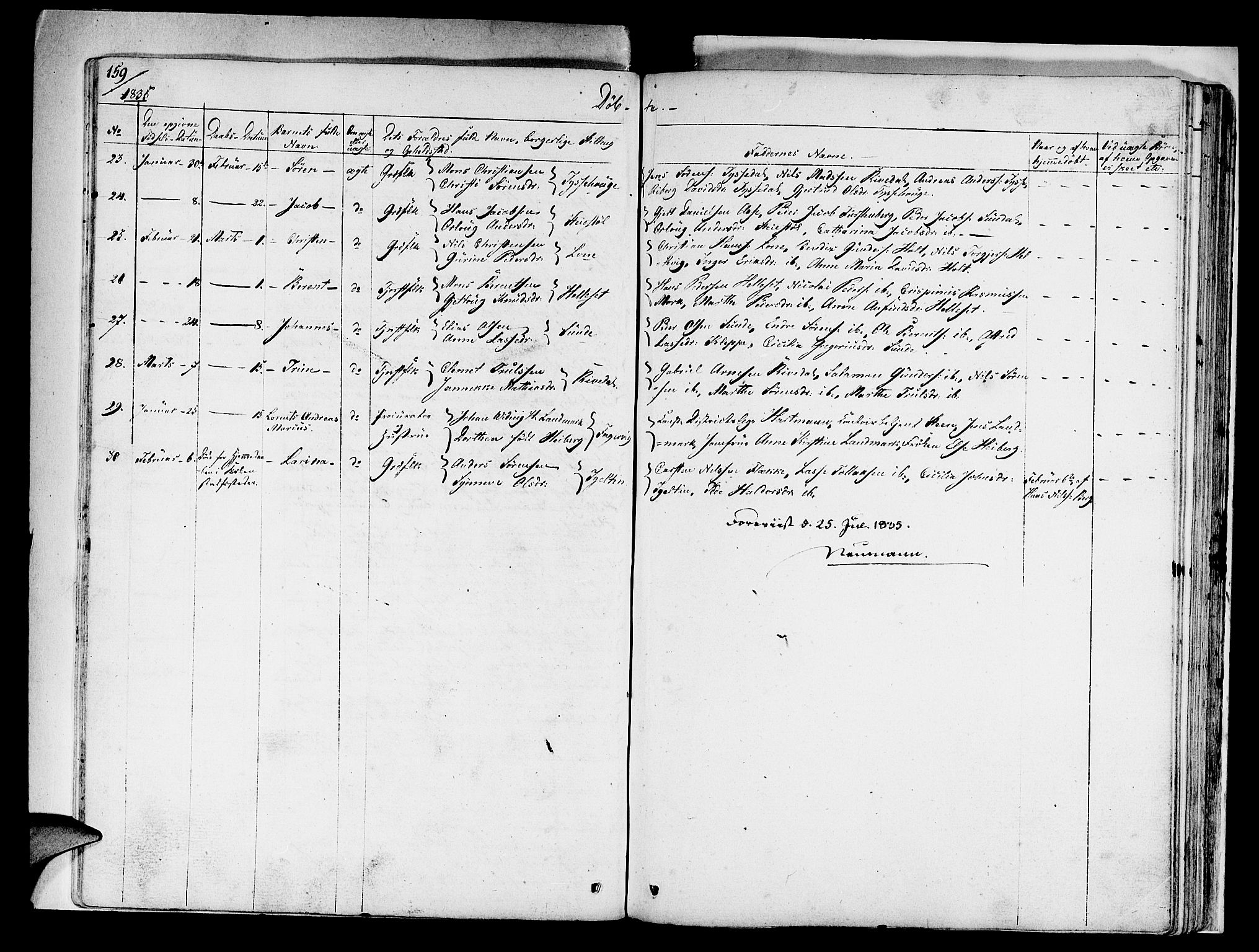 Fjaler sokneprestembete, AV/SAB-A-79801/H/Haa/Haaa/L0005: Parish register (official) no. A 5, 1821-1835, p. 159