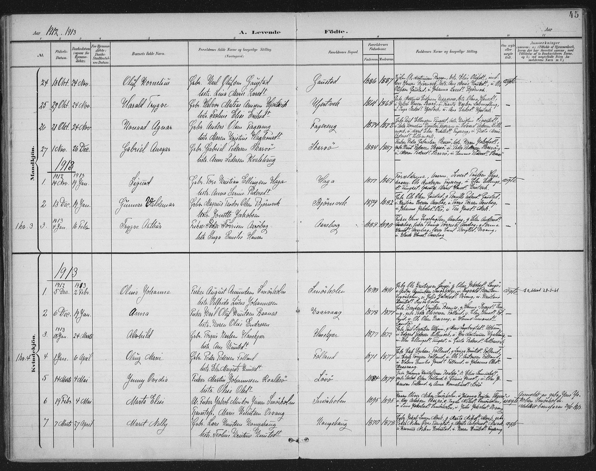 Ministerialprotokoller, klokkerbøker og fødselsregistre - Møre og Romsdal, SAT/A-1454/570/L0833: Parish register (official) no. 570A07, 1901-1914, p. 45