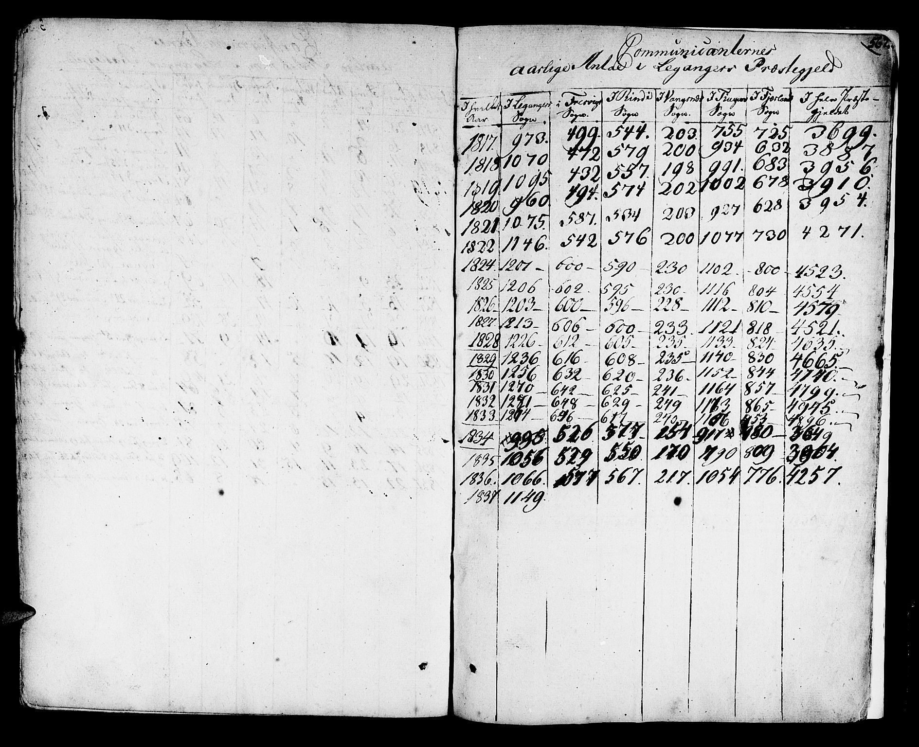 Leikanger sokneprestembete, AV/SAB-A-81001/H/Haa/Haaa/L0006: Parish register (official) no. A 6, 1810-1838, p. 567