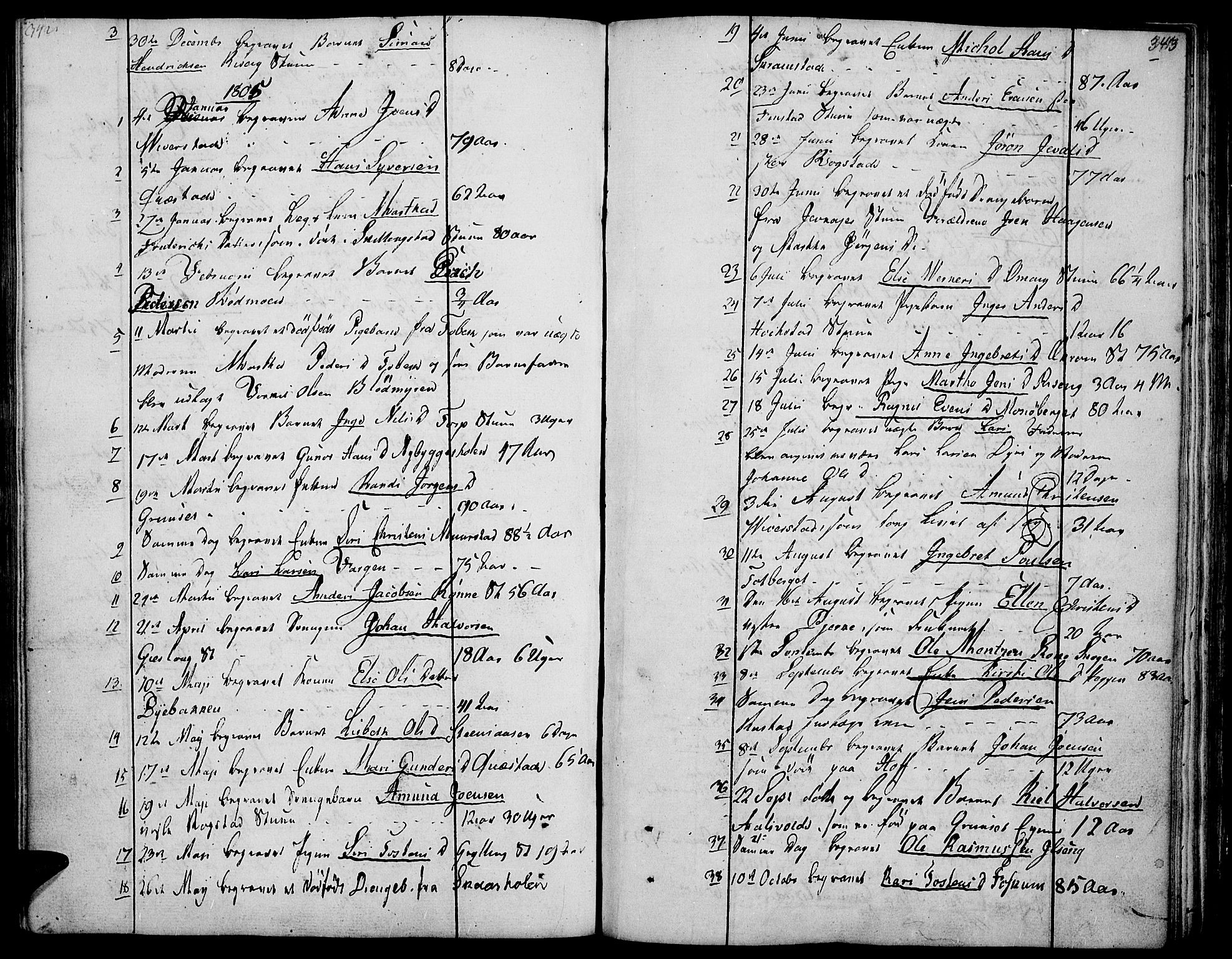 Løten prestekontor, AV/SAH-PREST-022/K/Ka/L0004: Parish register (official) no. 4, 1801-1814, p. 342-343