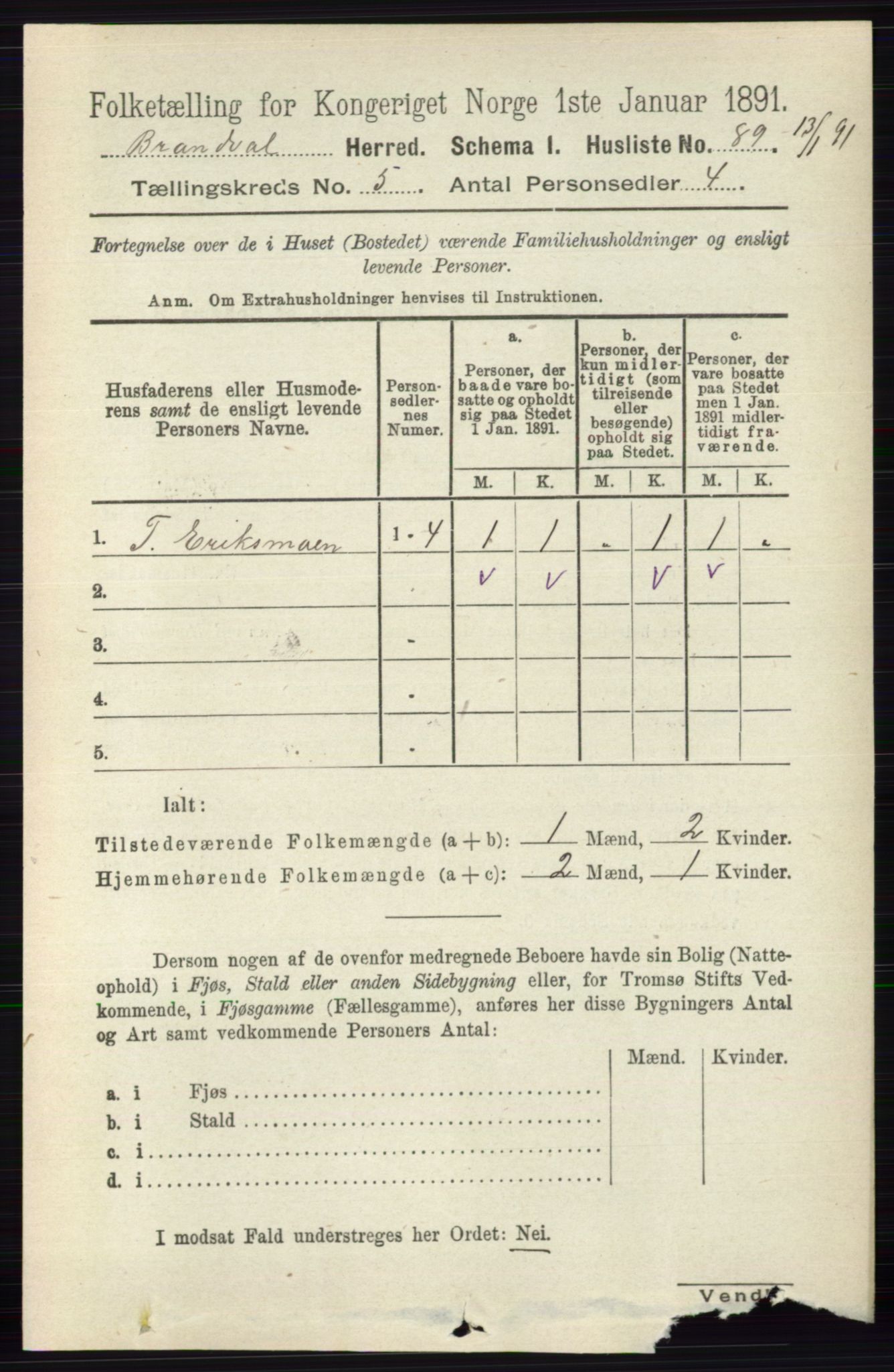 RA, 1891 census for 0422 Brandval, 1891, p. 2198