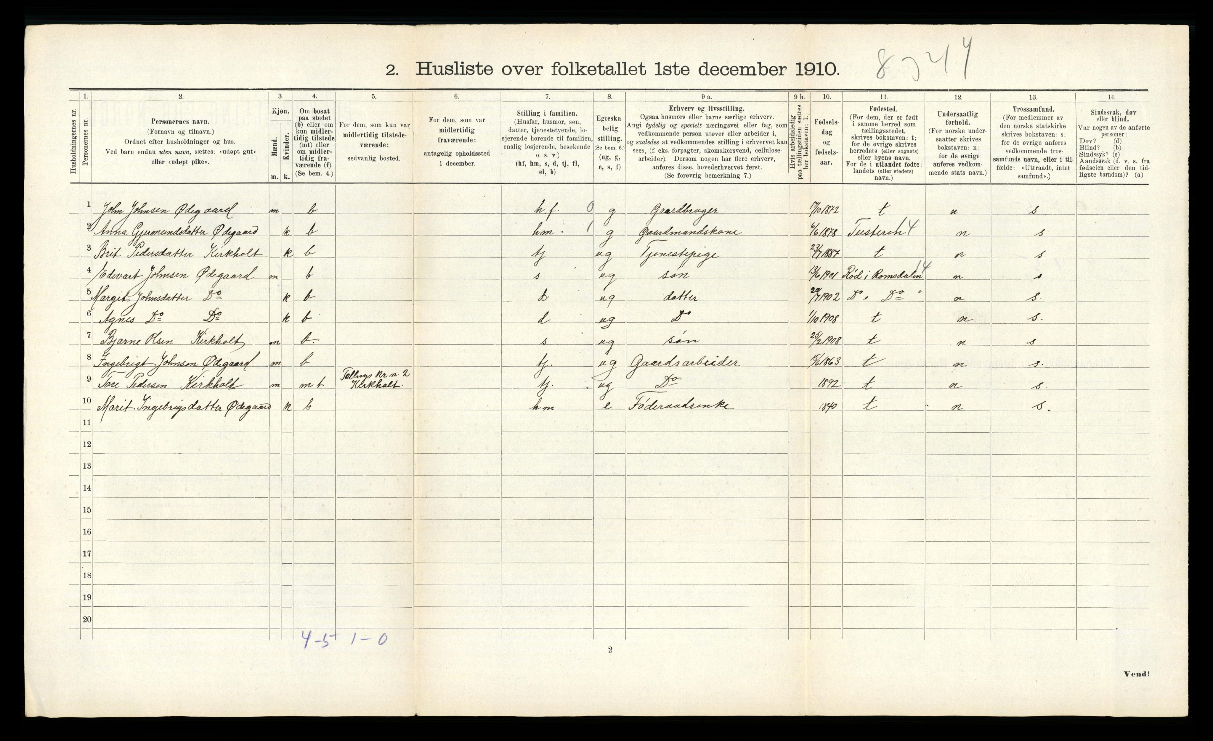 RA, 1910 census for Rindal, 1910, p. 50