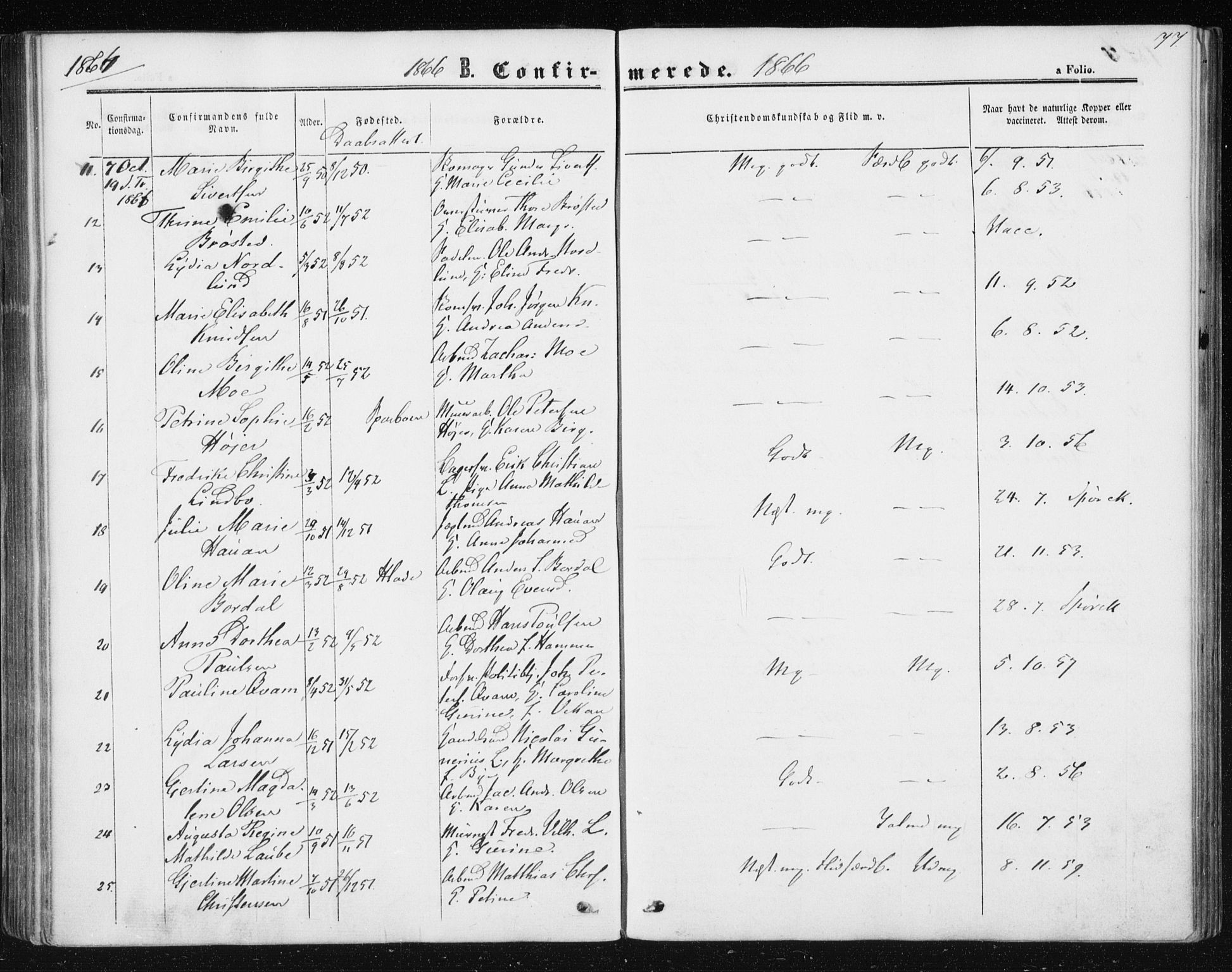 Ministerialprotokoller, klokkerbøker og fødselsregistre - Sør-Trøndelag, SAT/A-1456/602/L0114: Parish register (official) no. 602A12, 1856-1872, p. 77