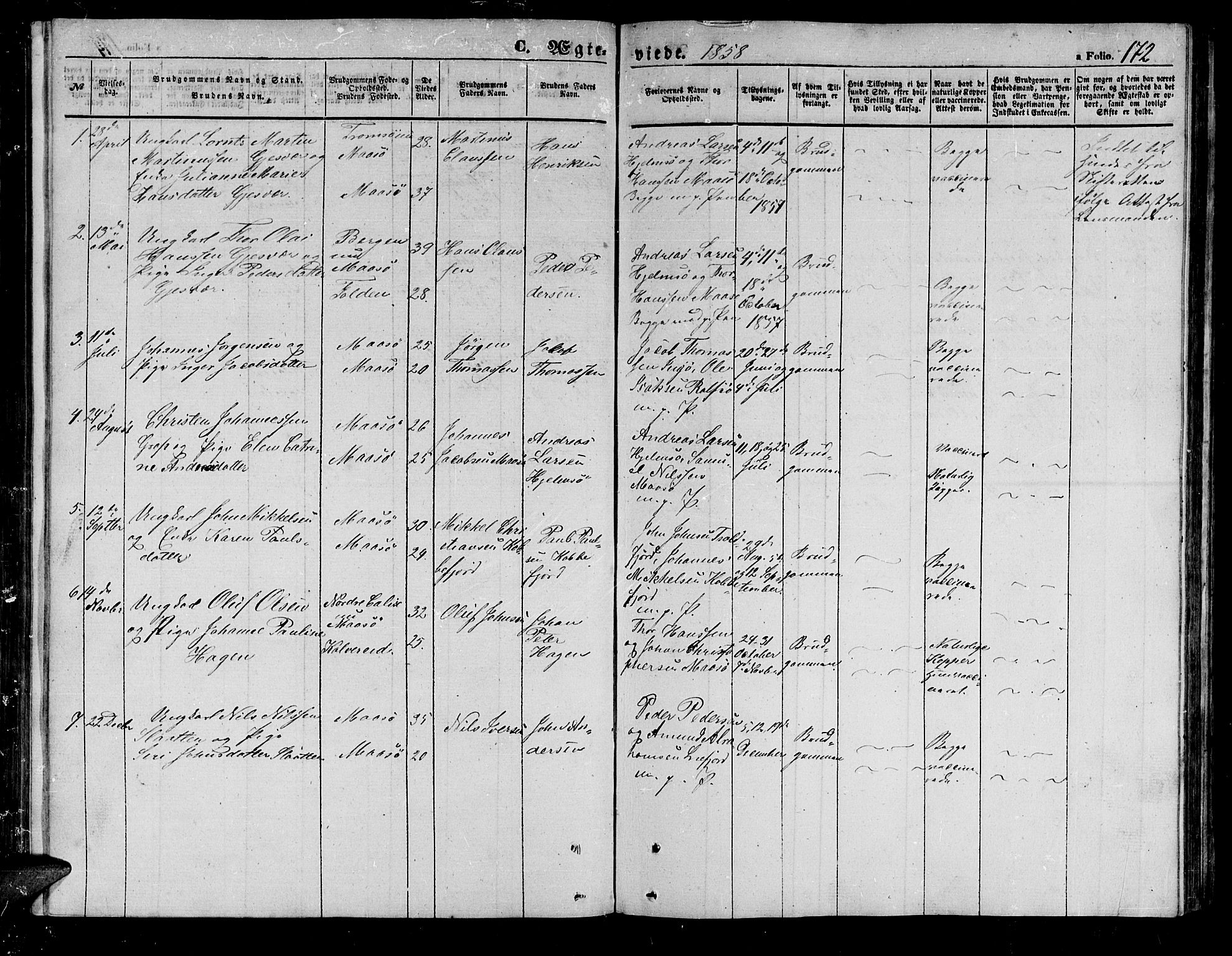 Måsøy sokneprestkontor, AV/SATØ-S-1348/H/Hb/L0001klokker: Parish register (copy) no. 1, 1852-1877, p. 172