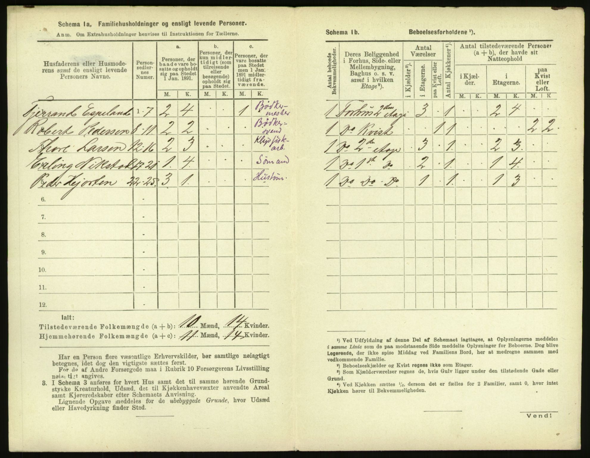 RA, 1891 census for 1503 Kristiansund, 1891, p. 1937