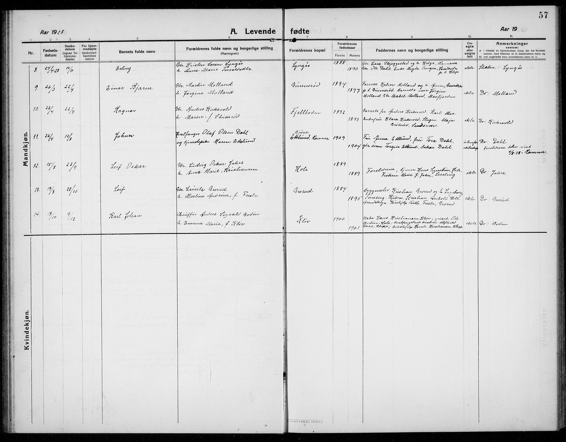 Ramnes kirkebøker, AV/SAKO-A-314/G/Ga/L0005: Parish register (copy) no. I 5, 1912-1936, p. 57