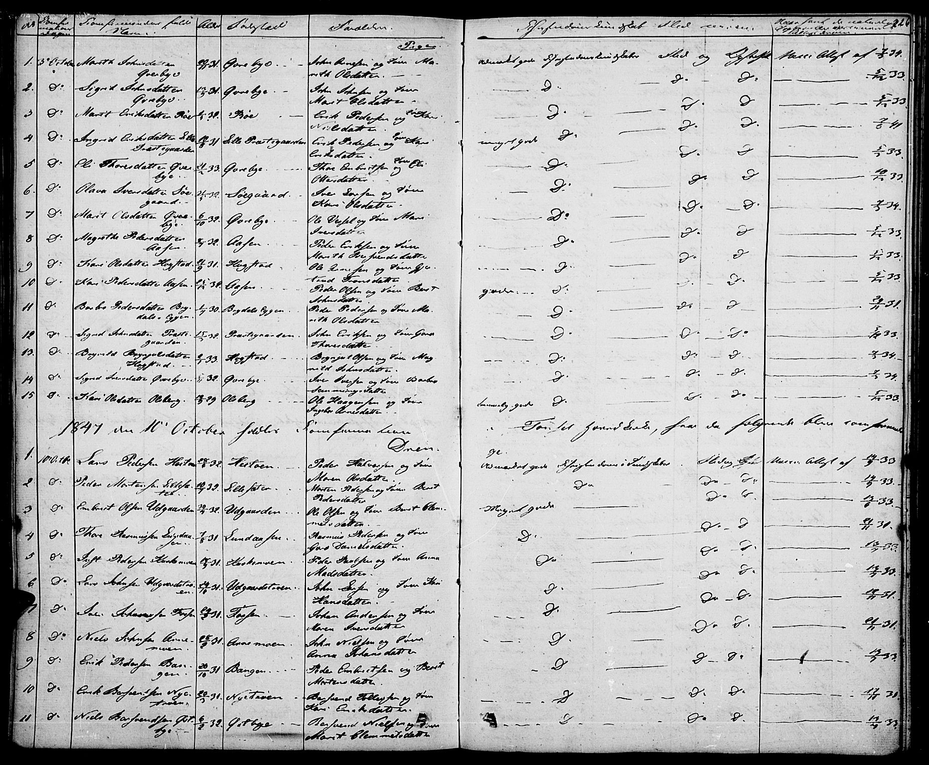 Tynset prestekontor, AV/SAH-PREST-058/H/Ha/Haa/L0019: Parish register (official) no. 19, 1829-1847, p. 326