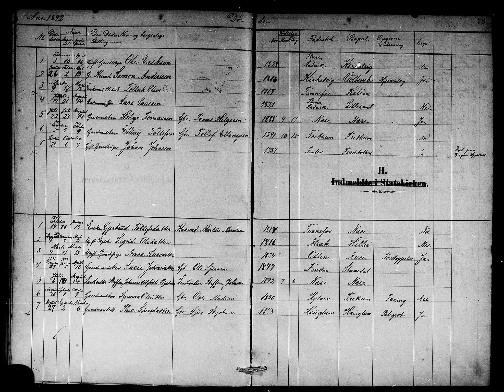 Vik sokneprestembete, AV/SAB-A-81501/H/Hab/Habb/L0002: Parish register (copy) no. B 2, 1878-1893, p. 78